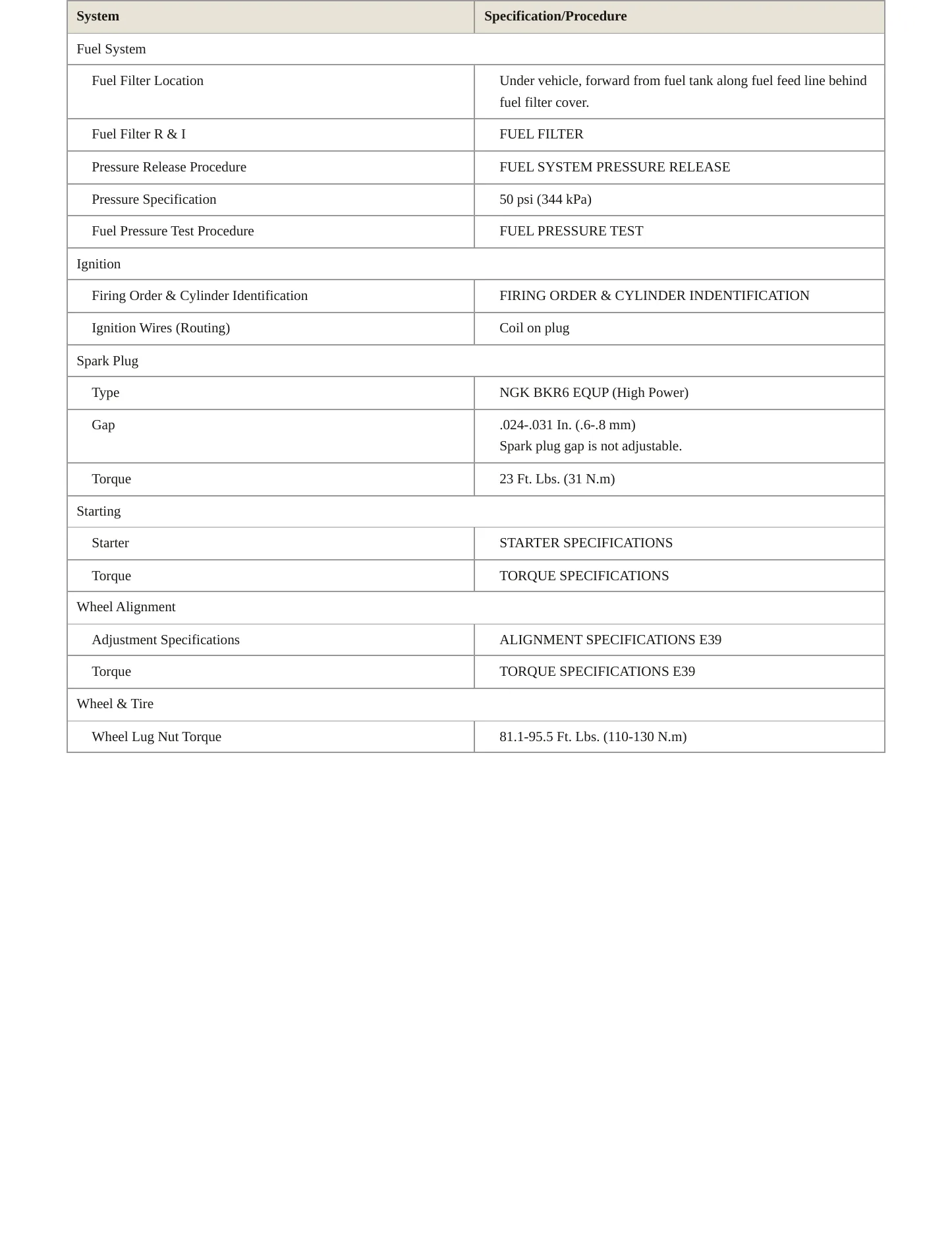 2002 BMW 525i Service and Repair Manual preview page 3