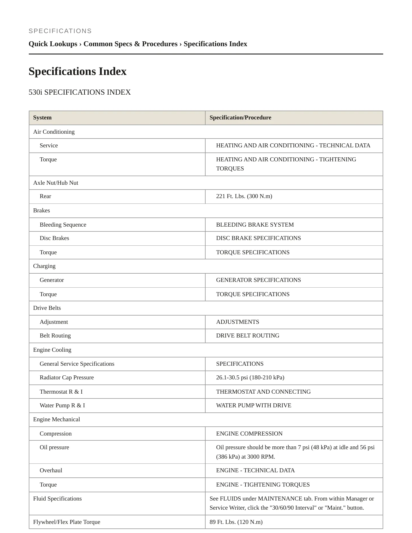 2003 BMW 530i Service and Repair Manual preview page 2