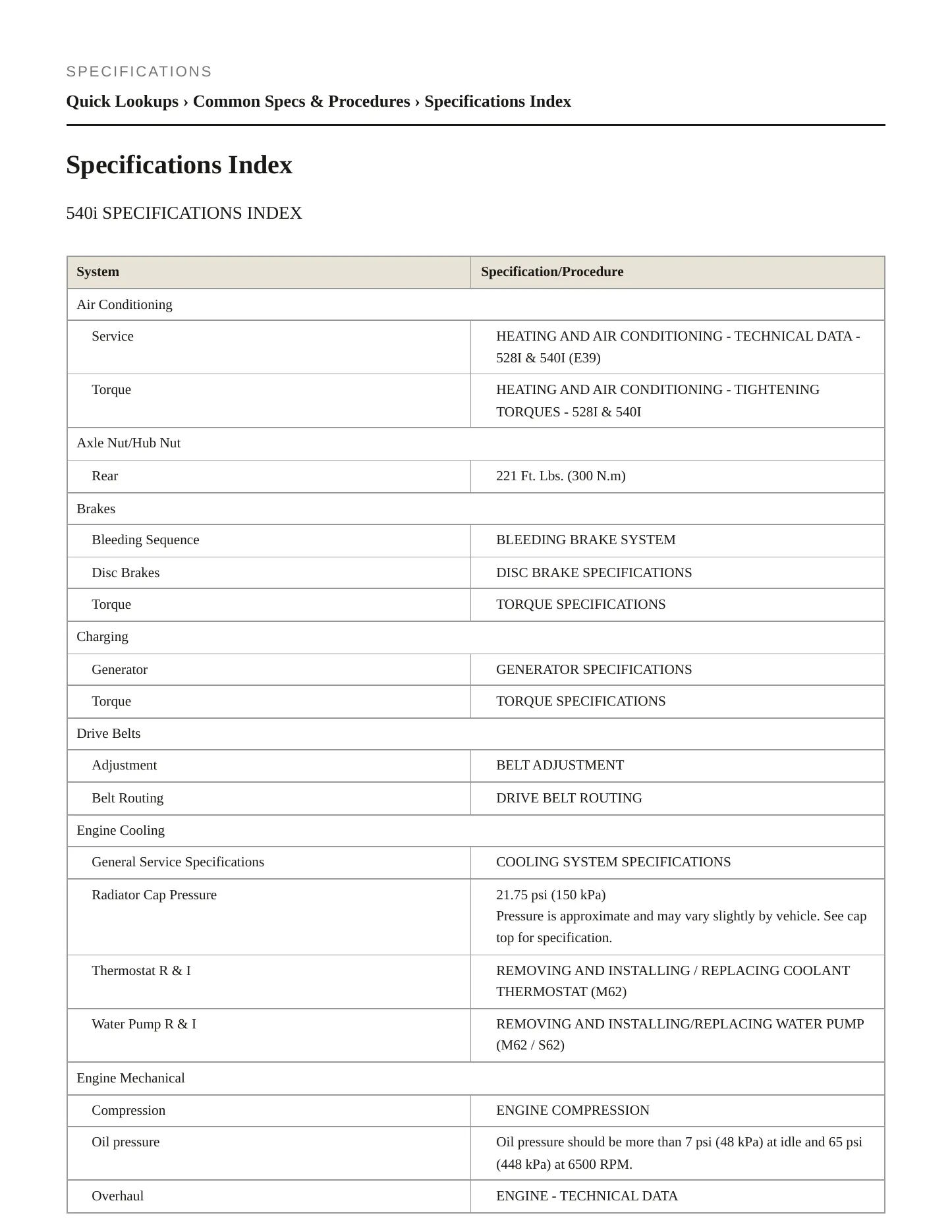 2003 BMW 540i Service and Repair Manual preview page 2