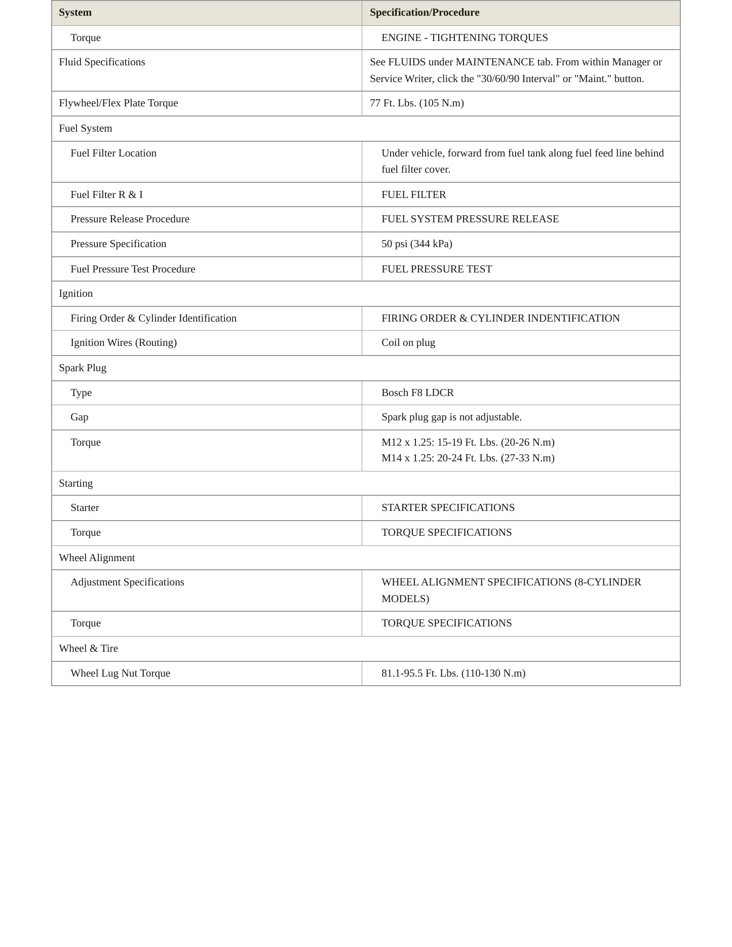 2003 BMW 540i Service and Repair Manual preview page 3