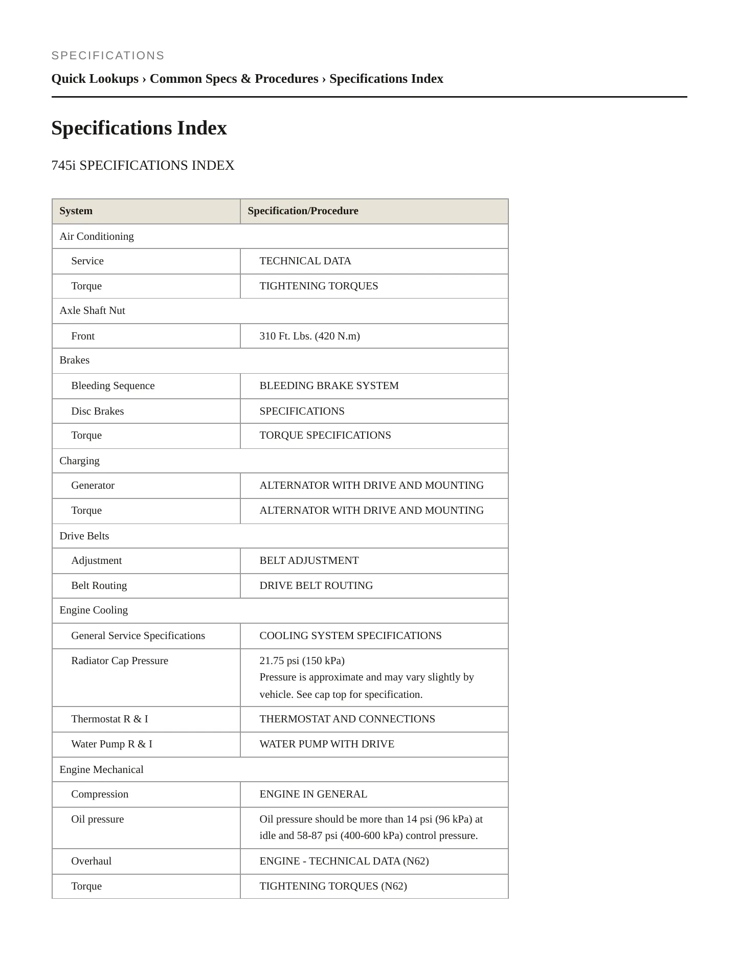2003 BMW 745i Service and Repair Manual preview page 2