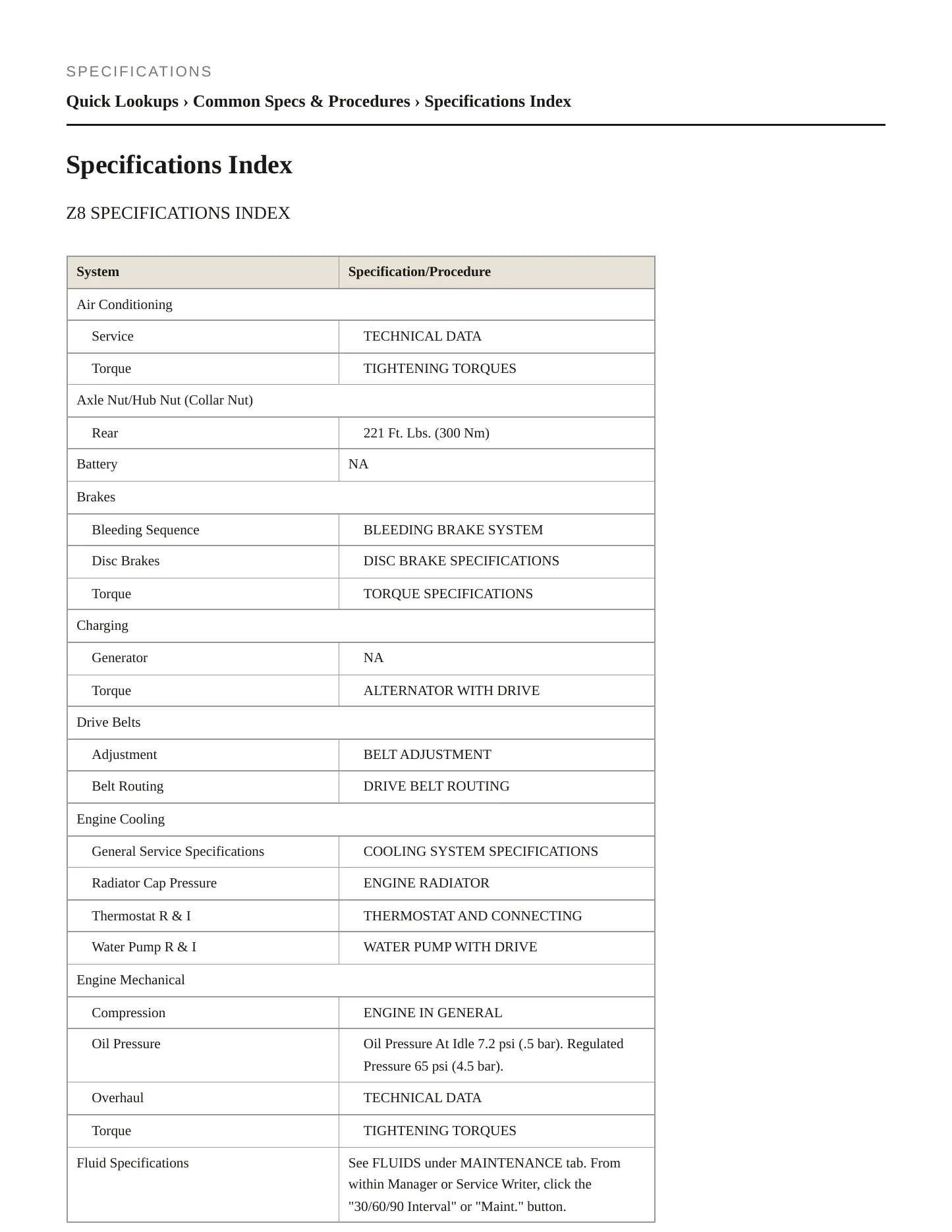 2003 BMW Z8 Service and Repair Manual preview page 2