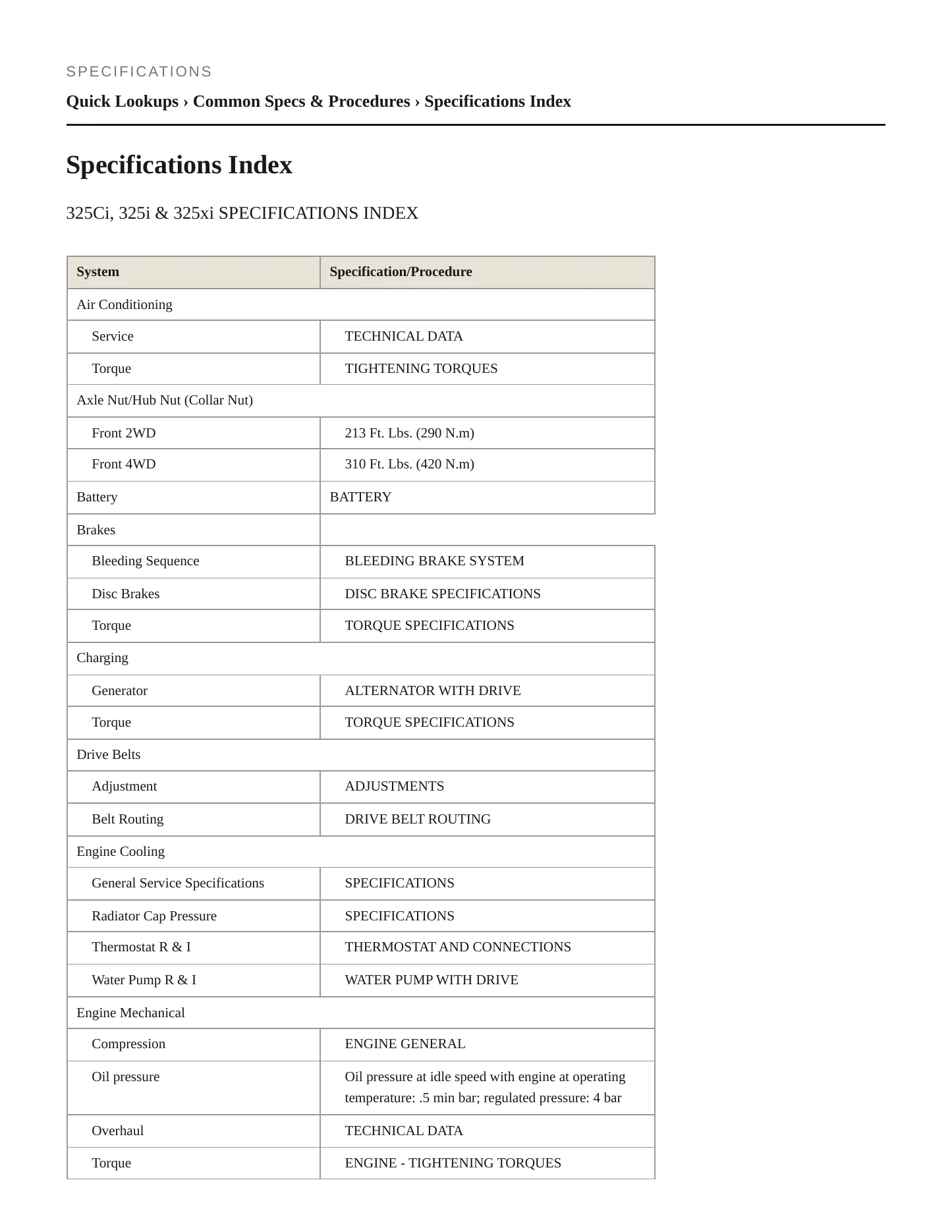 2004 BMW 325Ci Service and Repair Manual preview page 2