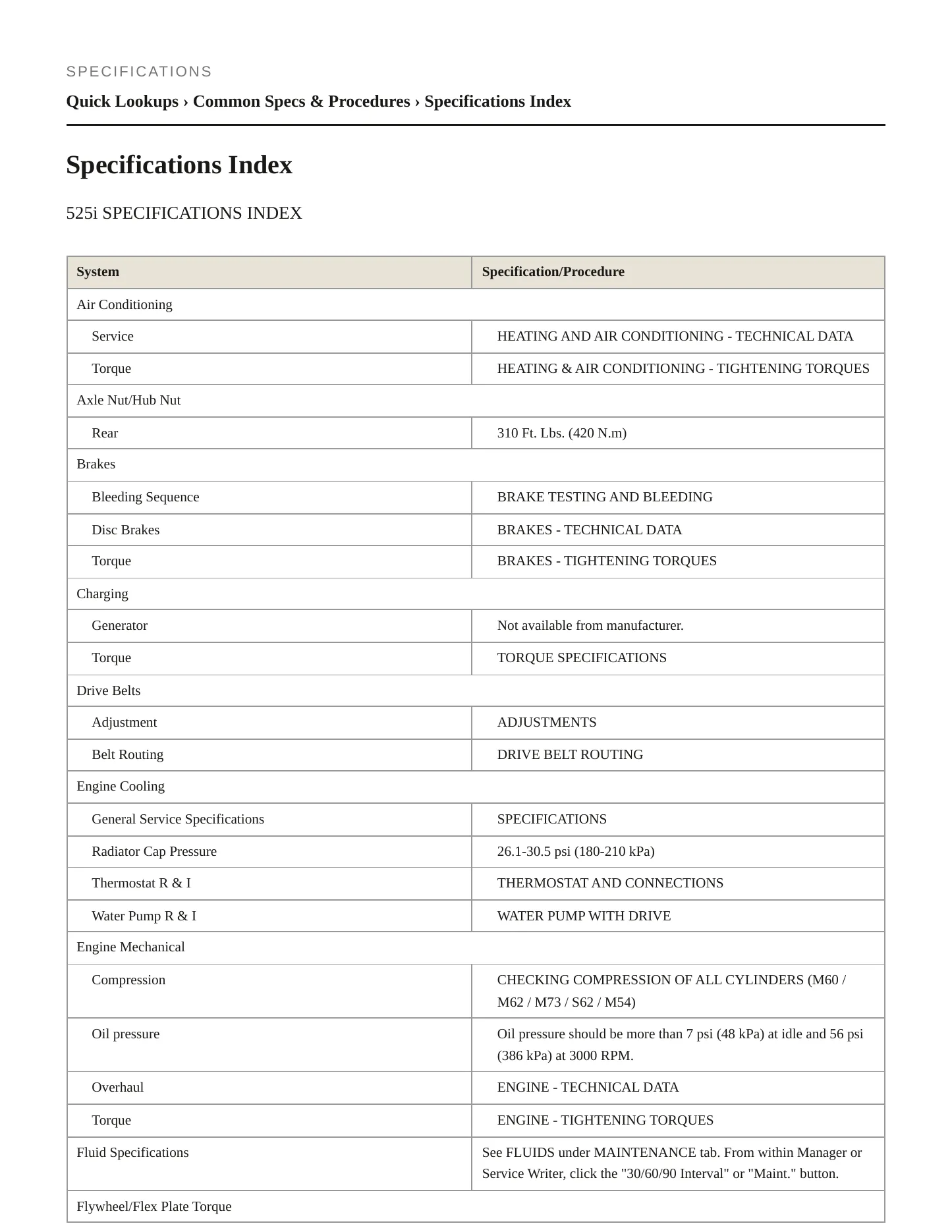 2004 BMW 525i Service and Repair Manual preview page 2