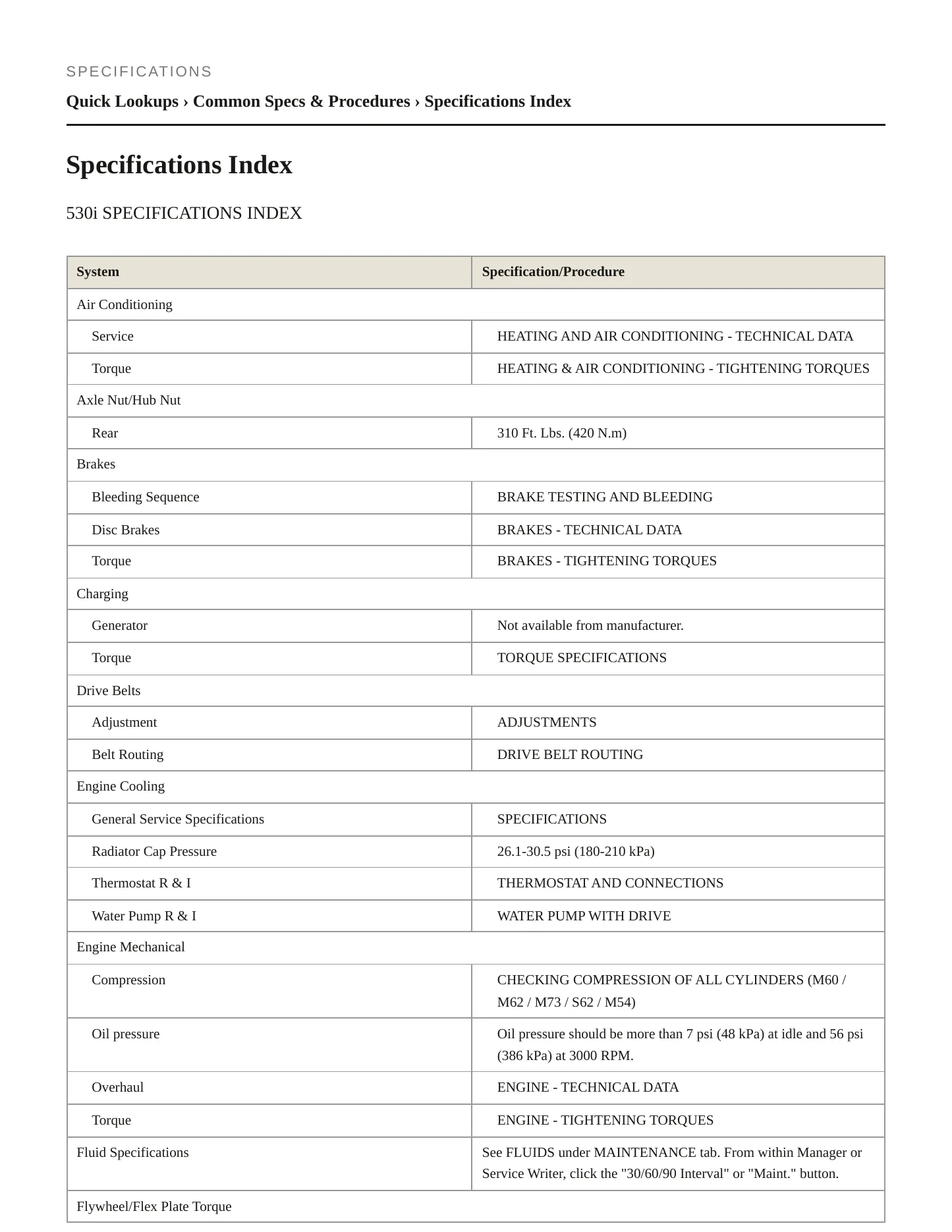 2004 BMW 530i Service and Repair Manual preview page 2