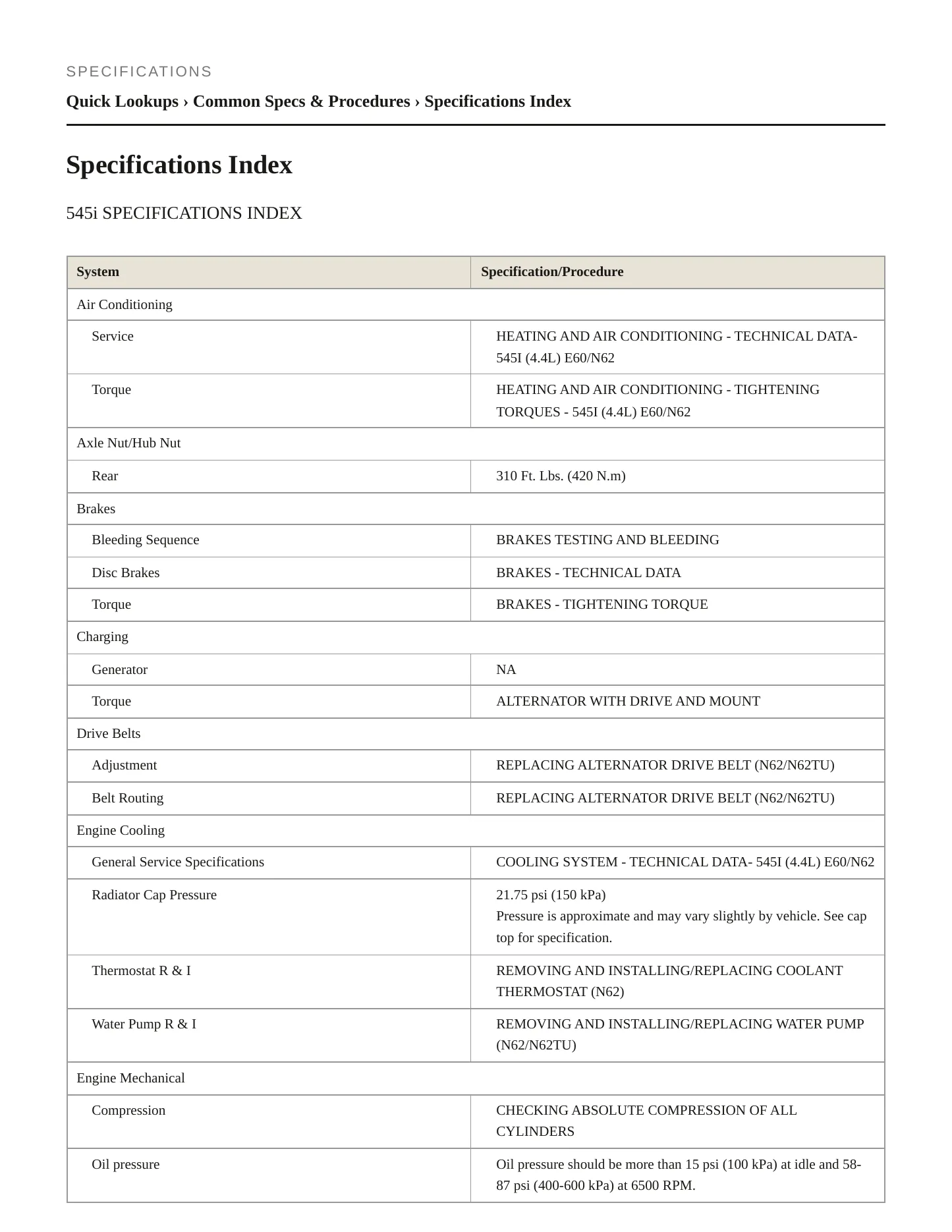 2004 BMW 545i Service and Repair Manual preview page 2