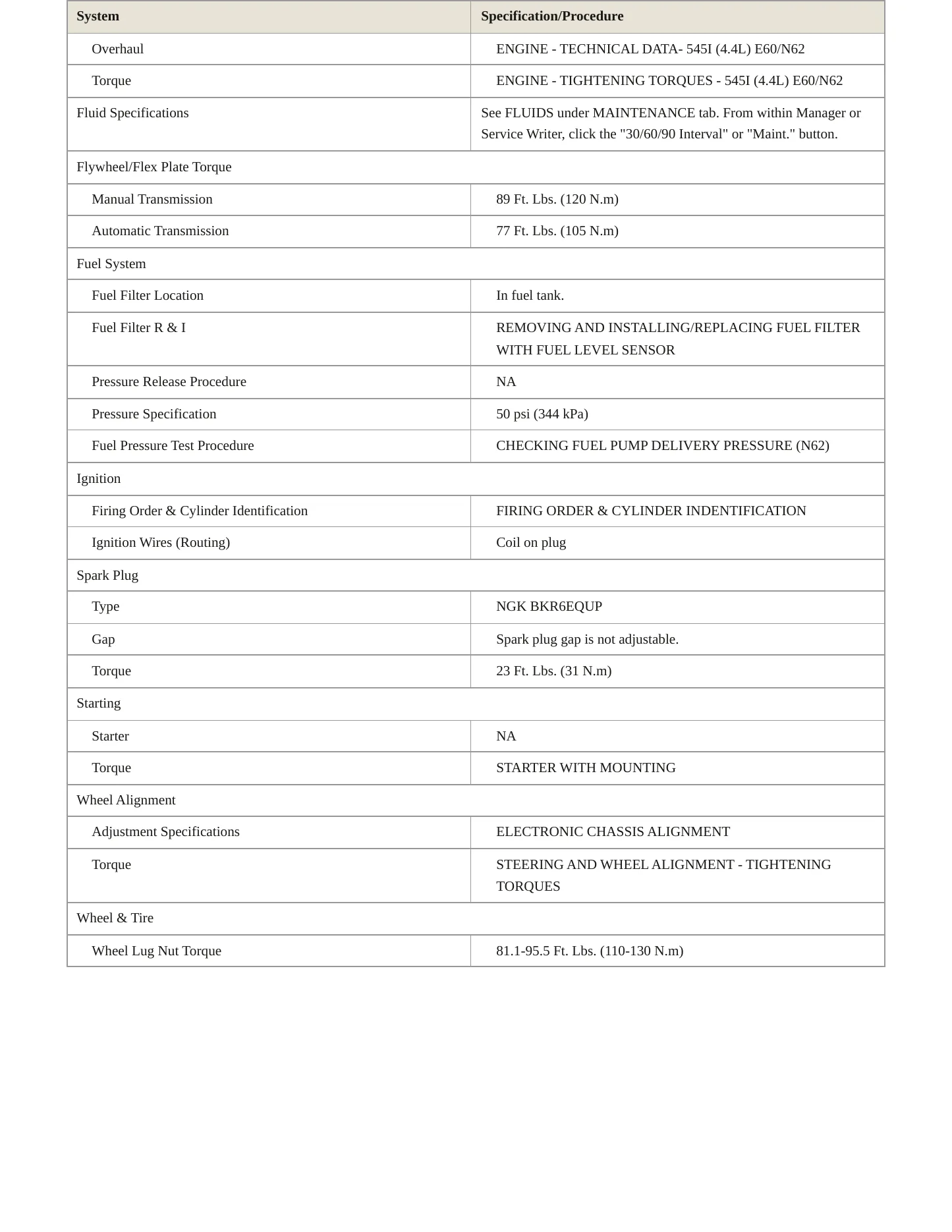 2004 BMW 545i Service and Repair Manual preview page 3