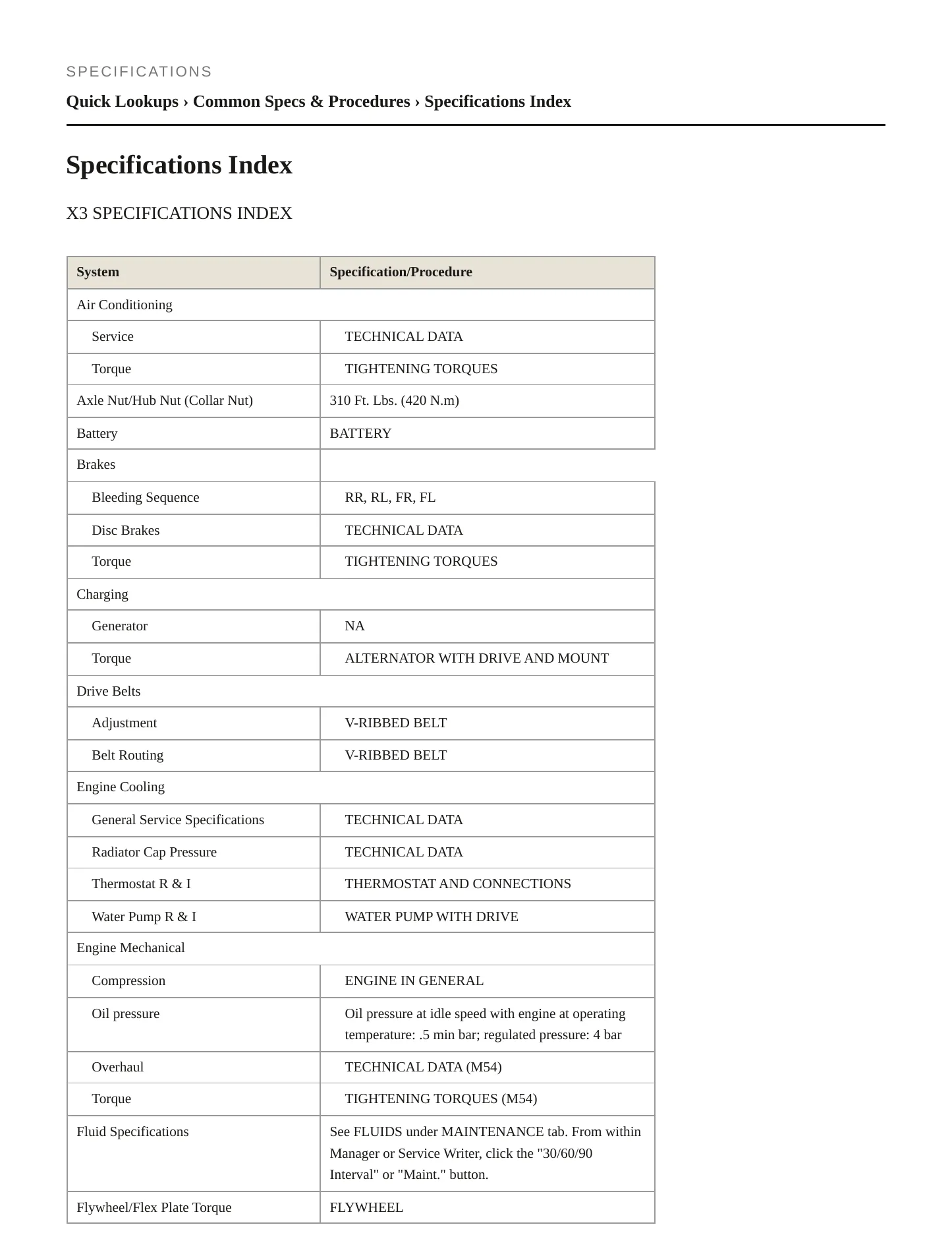 2004 BMW X3 Service and Repair Manual preview page 2