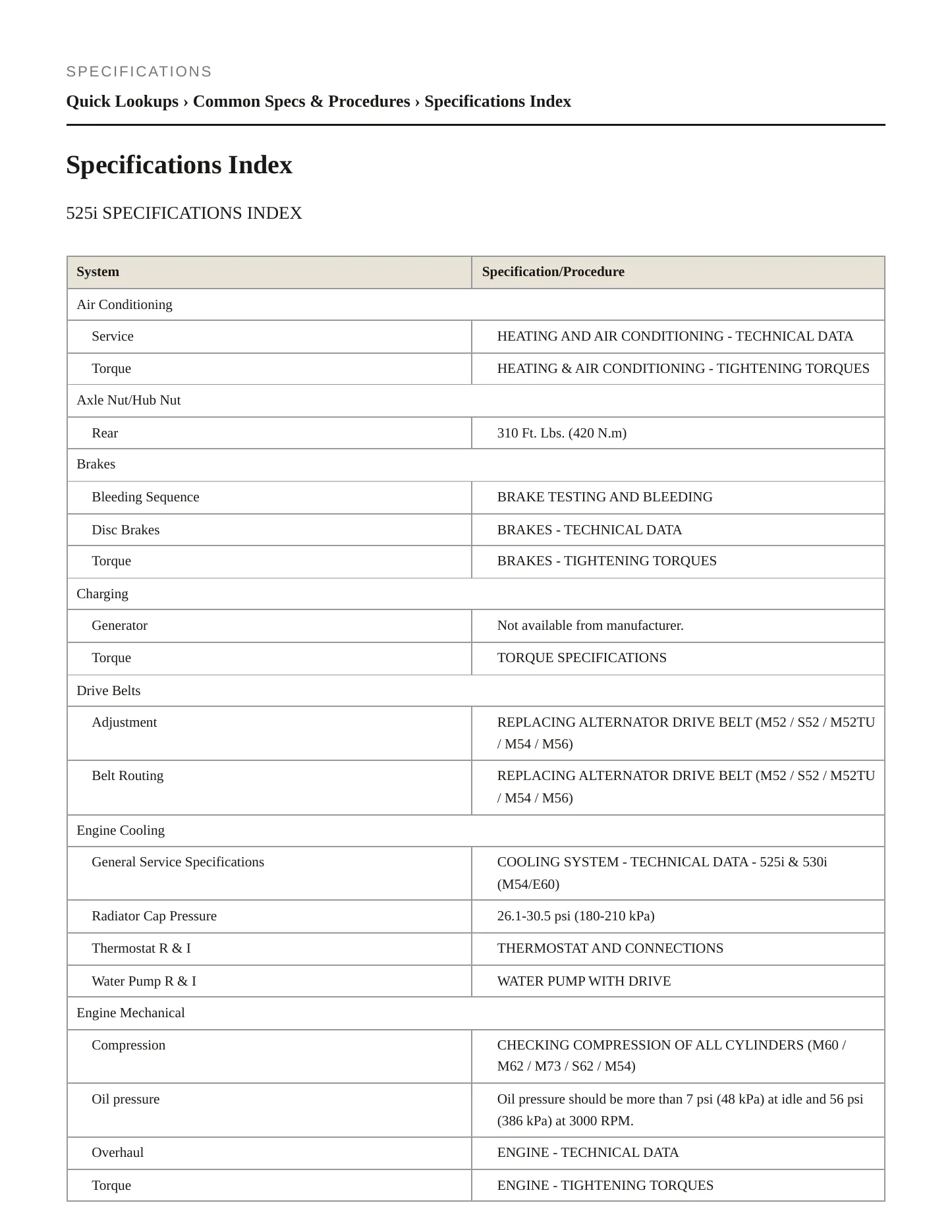 2005 BMW 525i Service and Repair Manual preview page 2