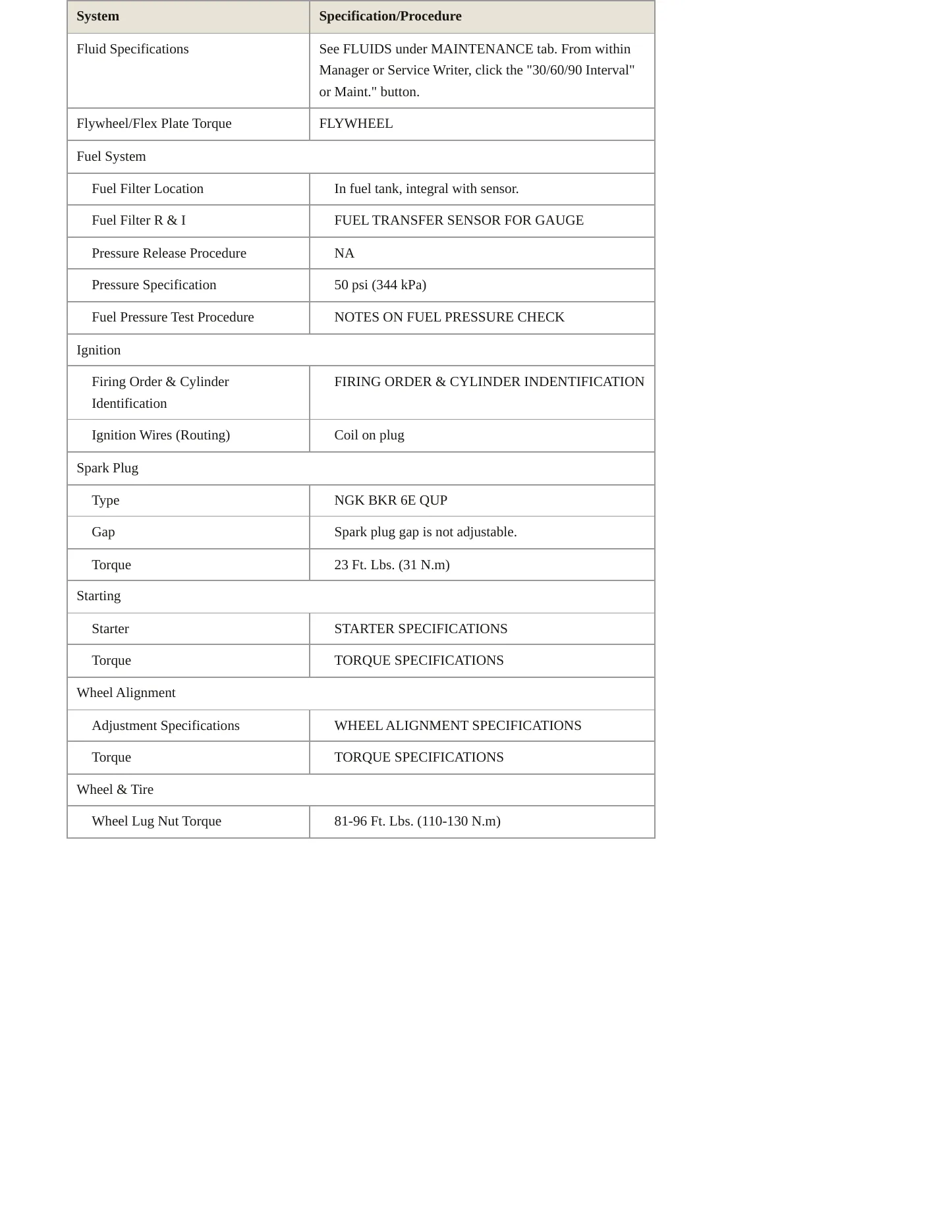 2005 BMW 645Ci Service and Repair Manual preview page 3