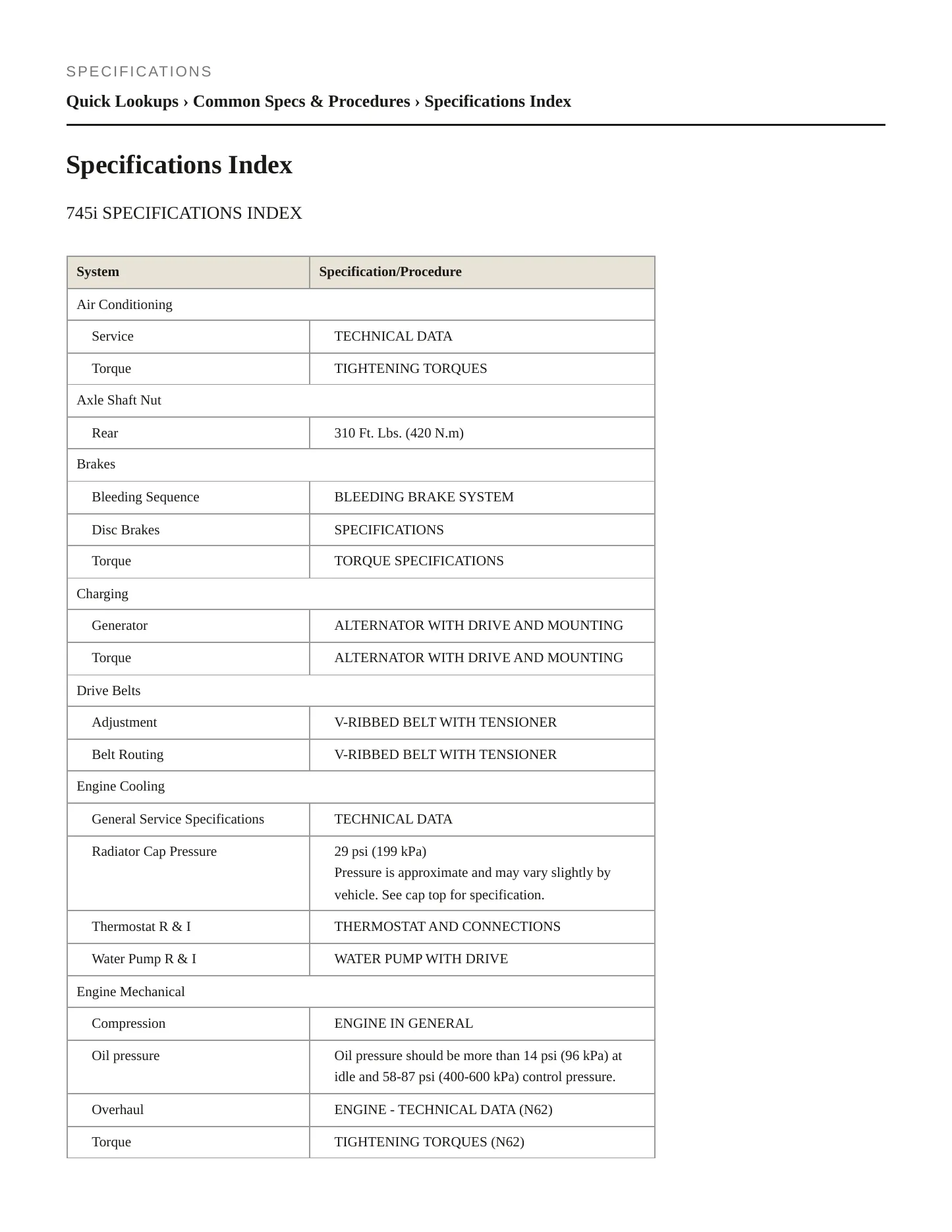 2005 BMW 745i Service and Repair Manual preview page 2