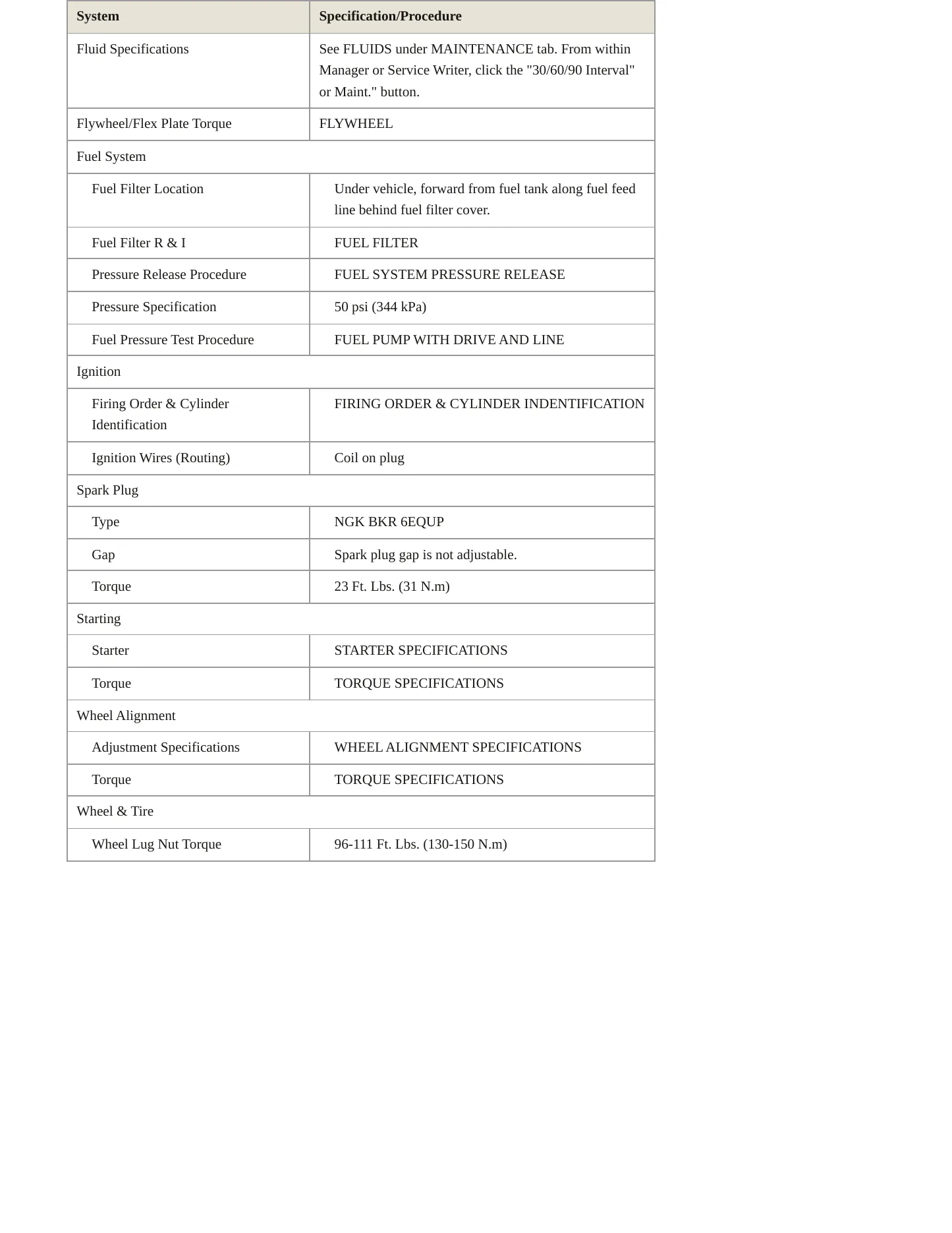 2005 BMW 745i Service and Repair Manual preview page 3