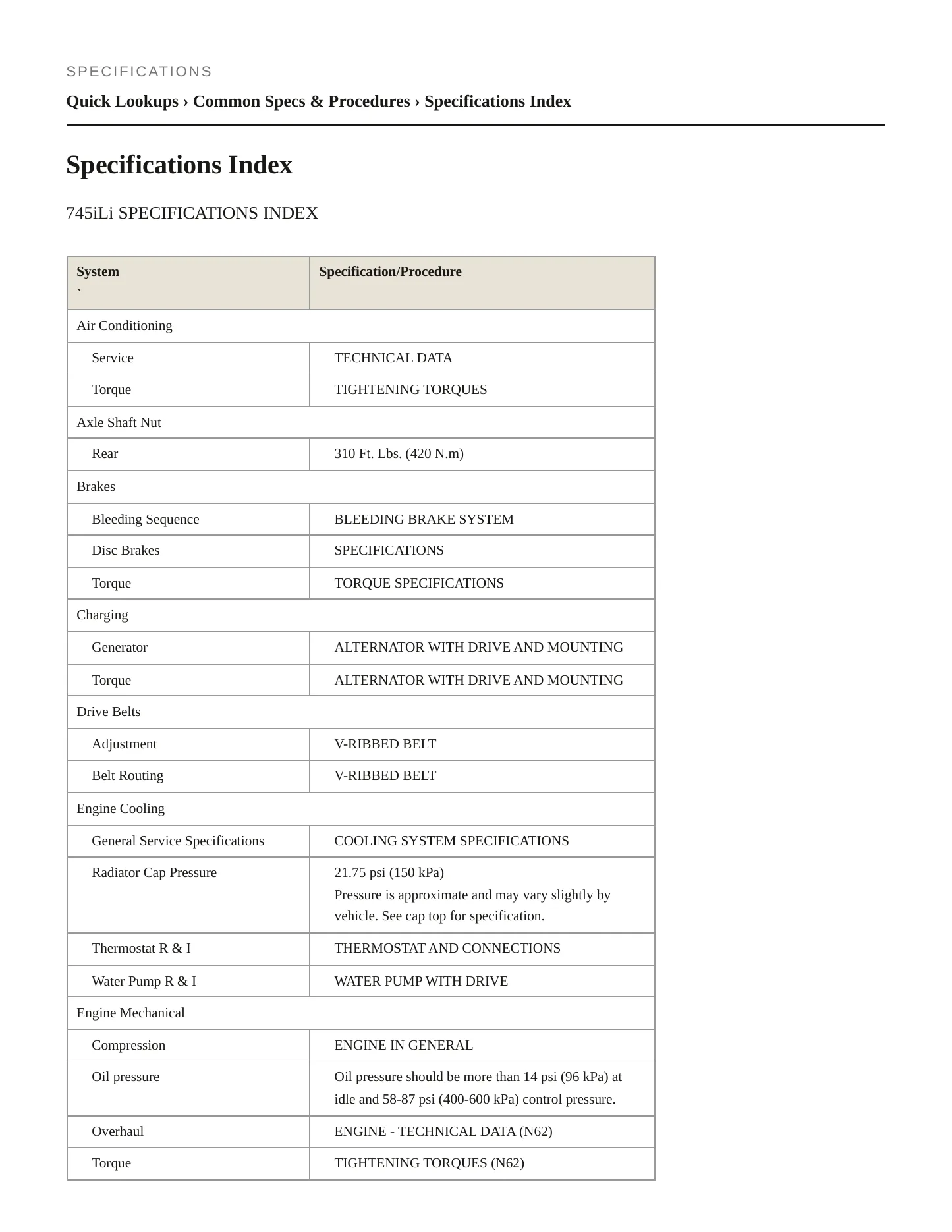 2005 BMW 745Li Service and Repair Manual preview page 2