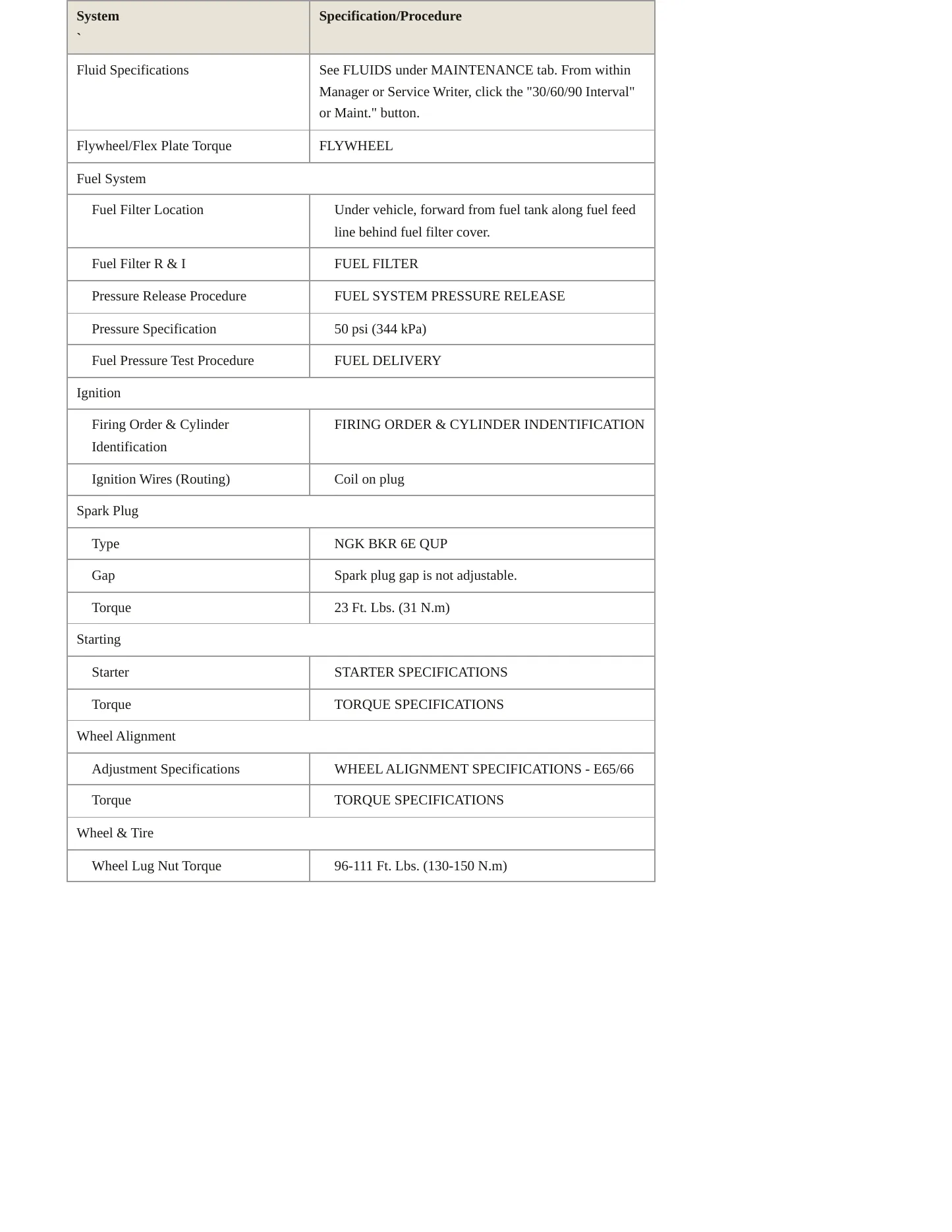 2005 BMW 745Li Service and Repair Manual preview page 3
