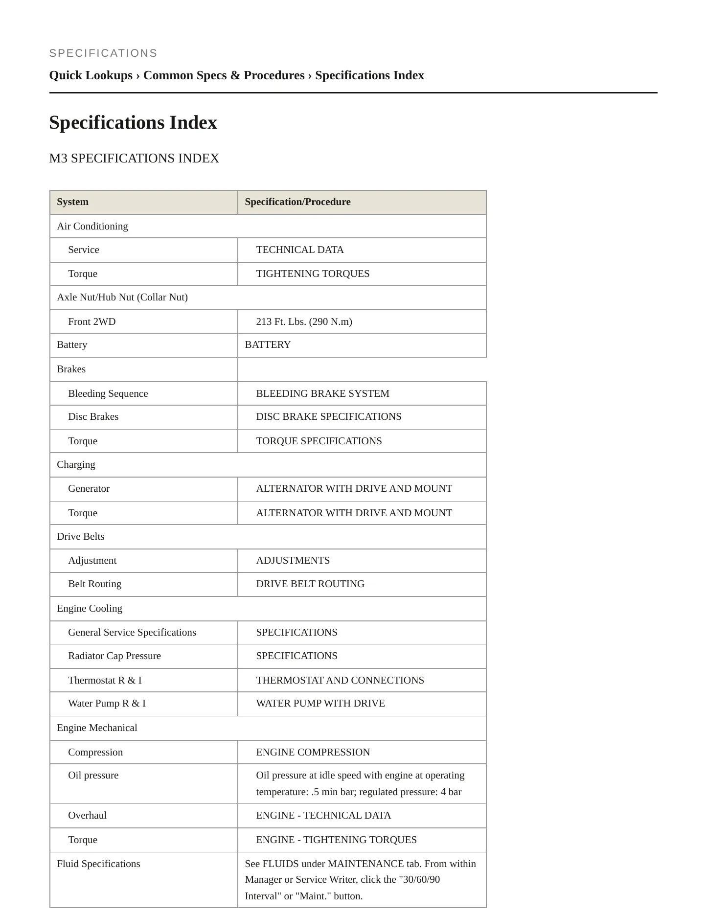 2005 BMW M3 Service and Repair Manual preview page 2