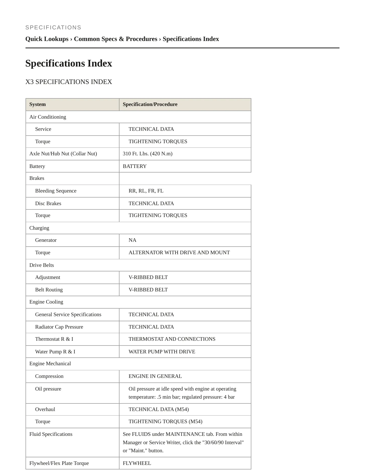 2005 BMW X3 Service and Repair Manual preview page 2