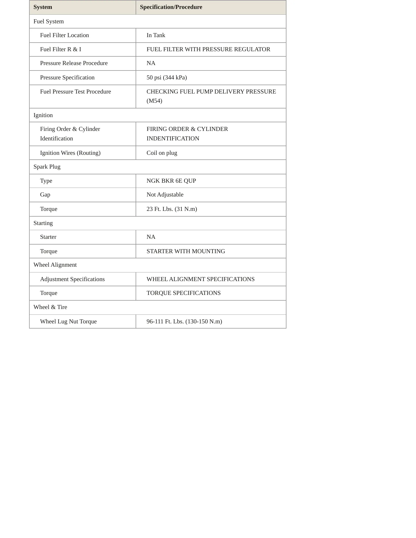 2005 BMW X3 Service and Repair Manual preview page 3