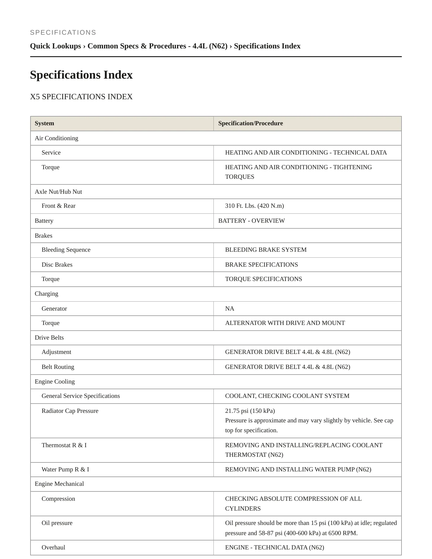 2005 BMW X5 Service and Repair Manual preview page 2