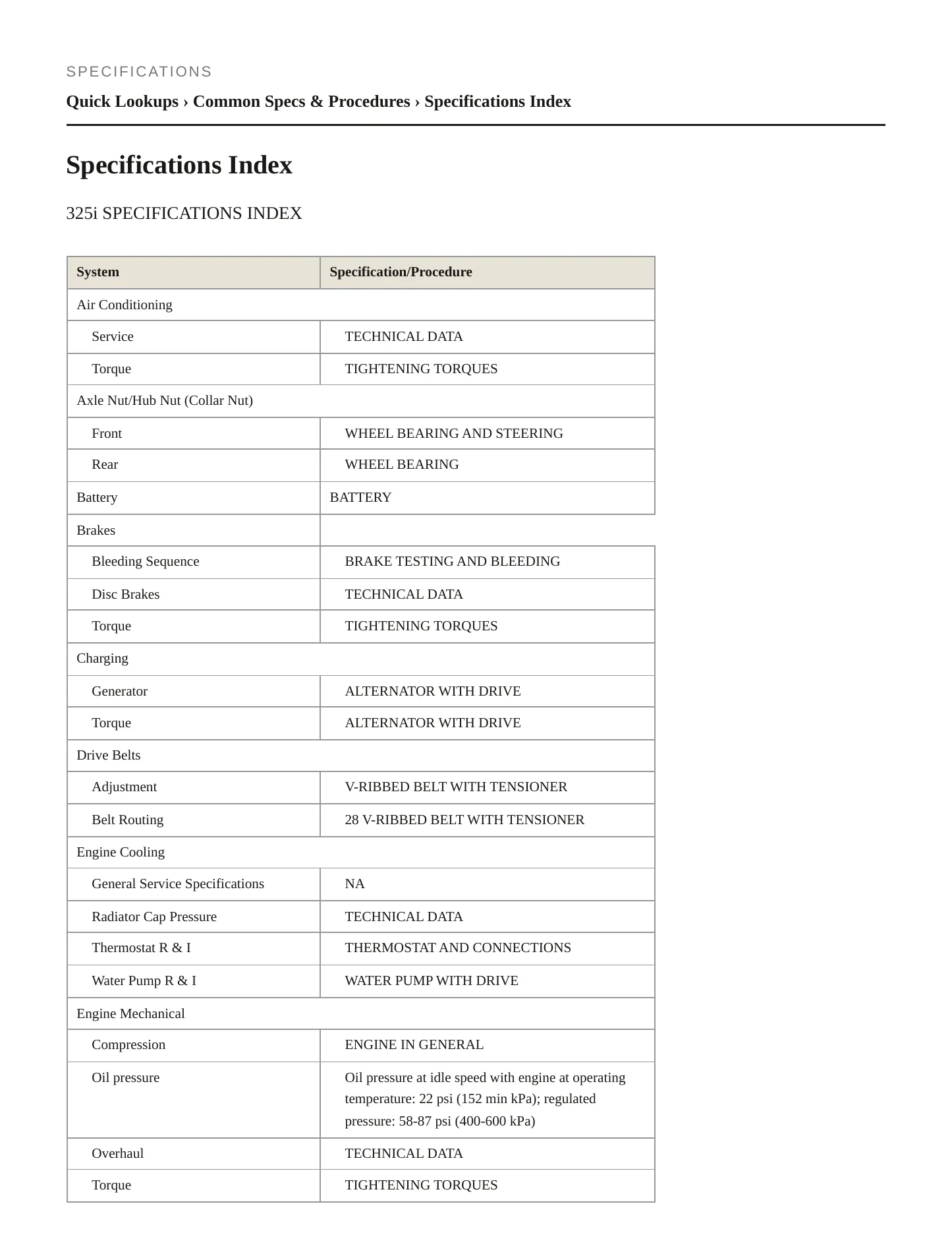 2006 BMW 323i Service and Repair Manual preview page 2