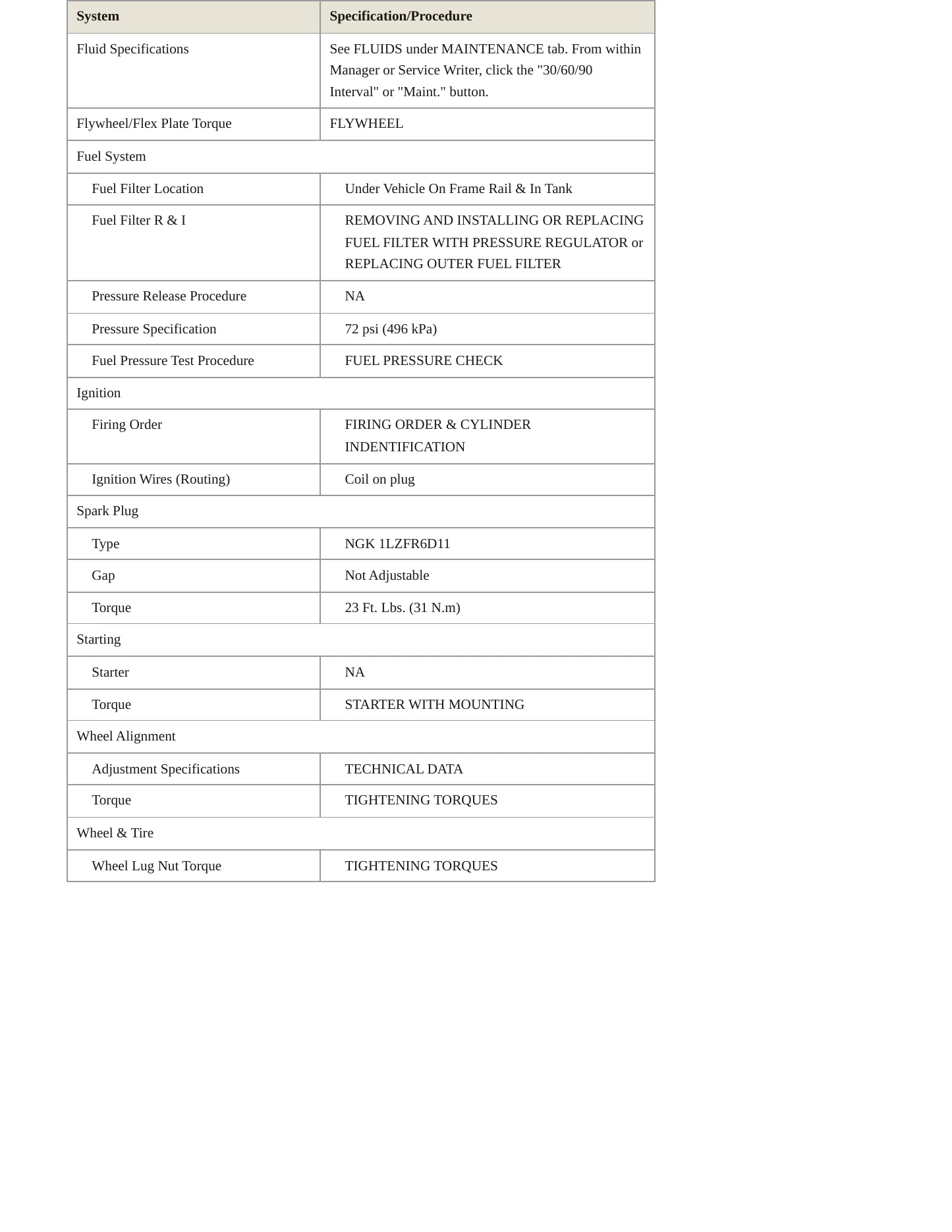 2006 BMW 323i Service and Repair Manual preview page 3