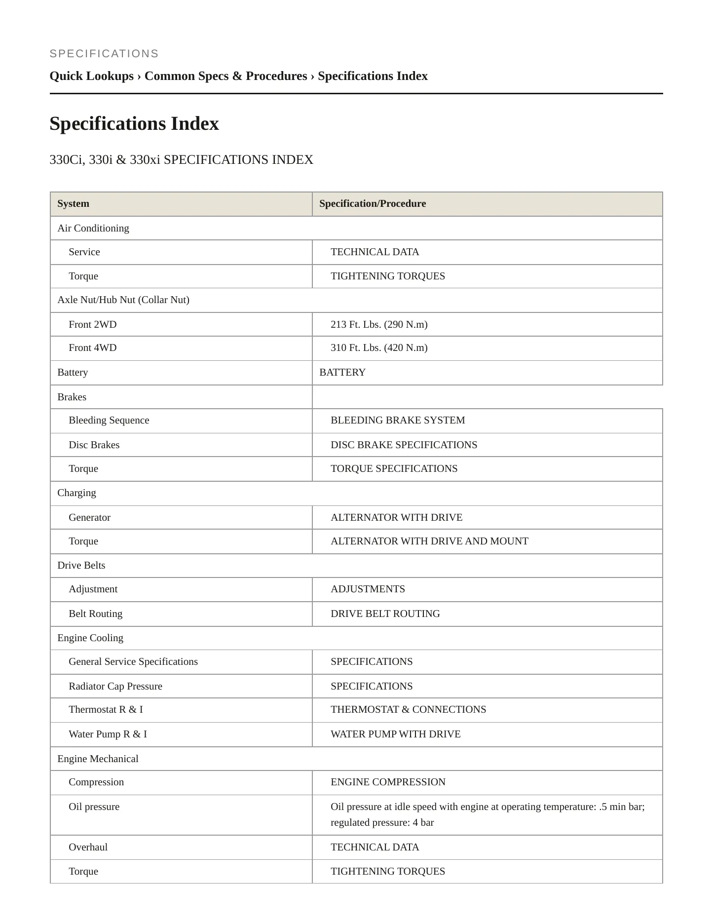 2006 BMW 330Ci Service and Repair Manual preview page 2