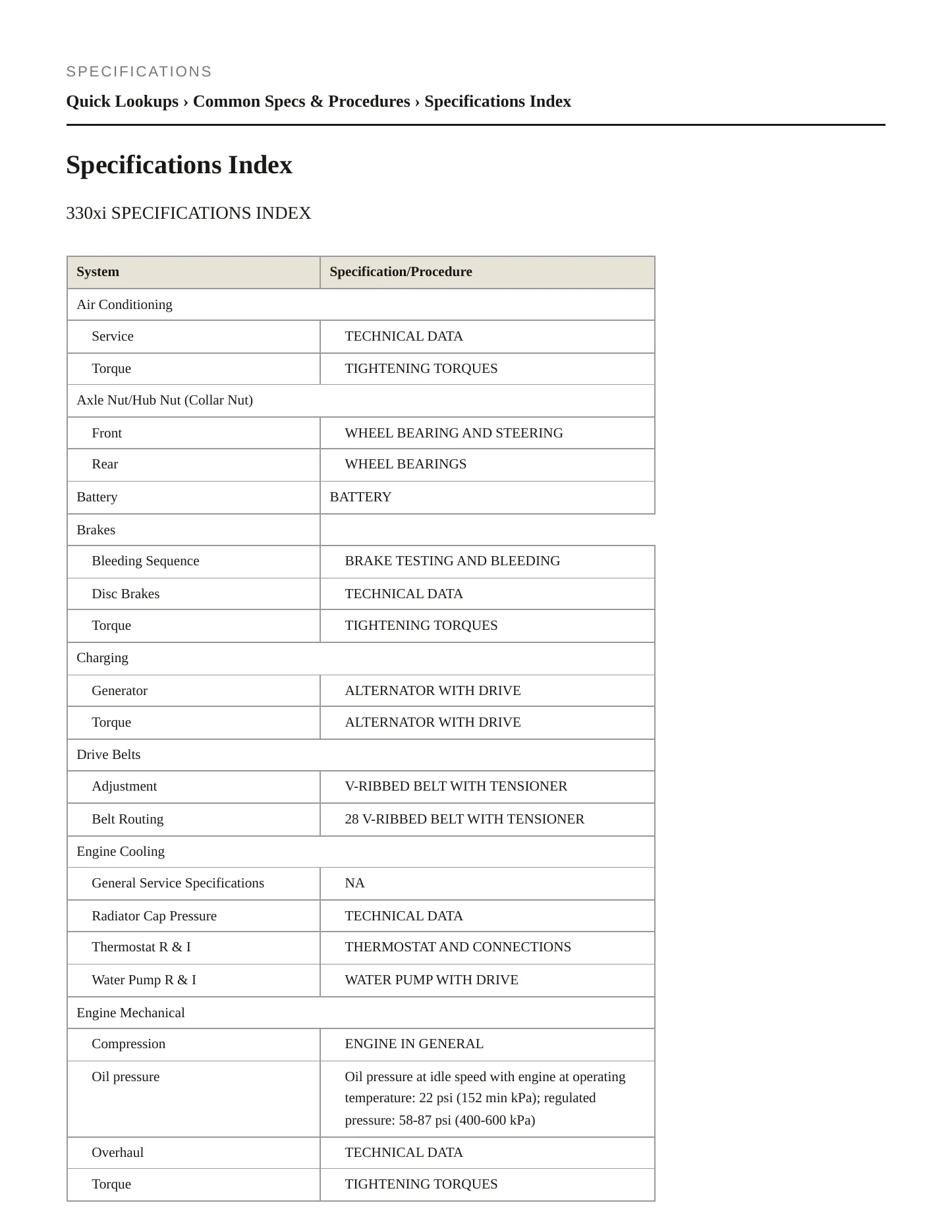 2006 BMW 330xi Service and Repair Manual preview page 2