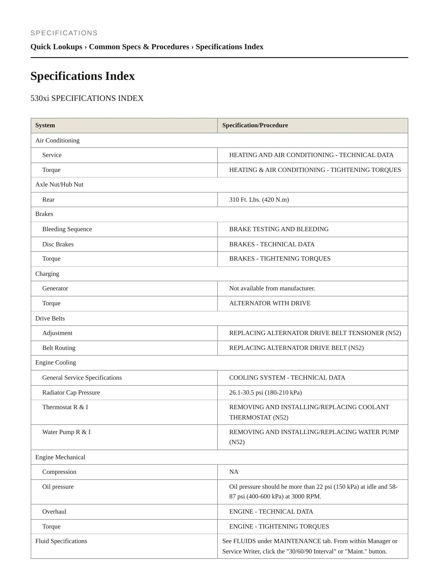 2006 BMW 530xi Service and Repair Manual preview page 2