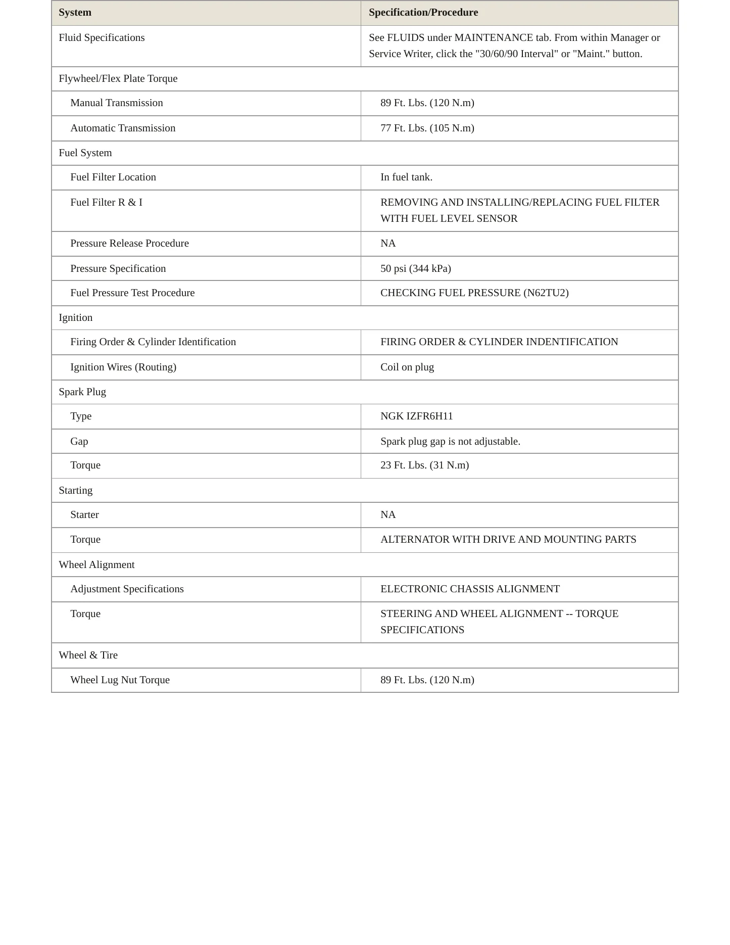 2006 BMW 550i Service and Repair Manual preview page 3