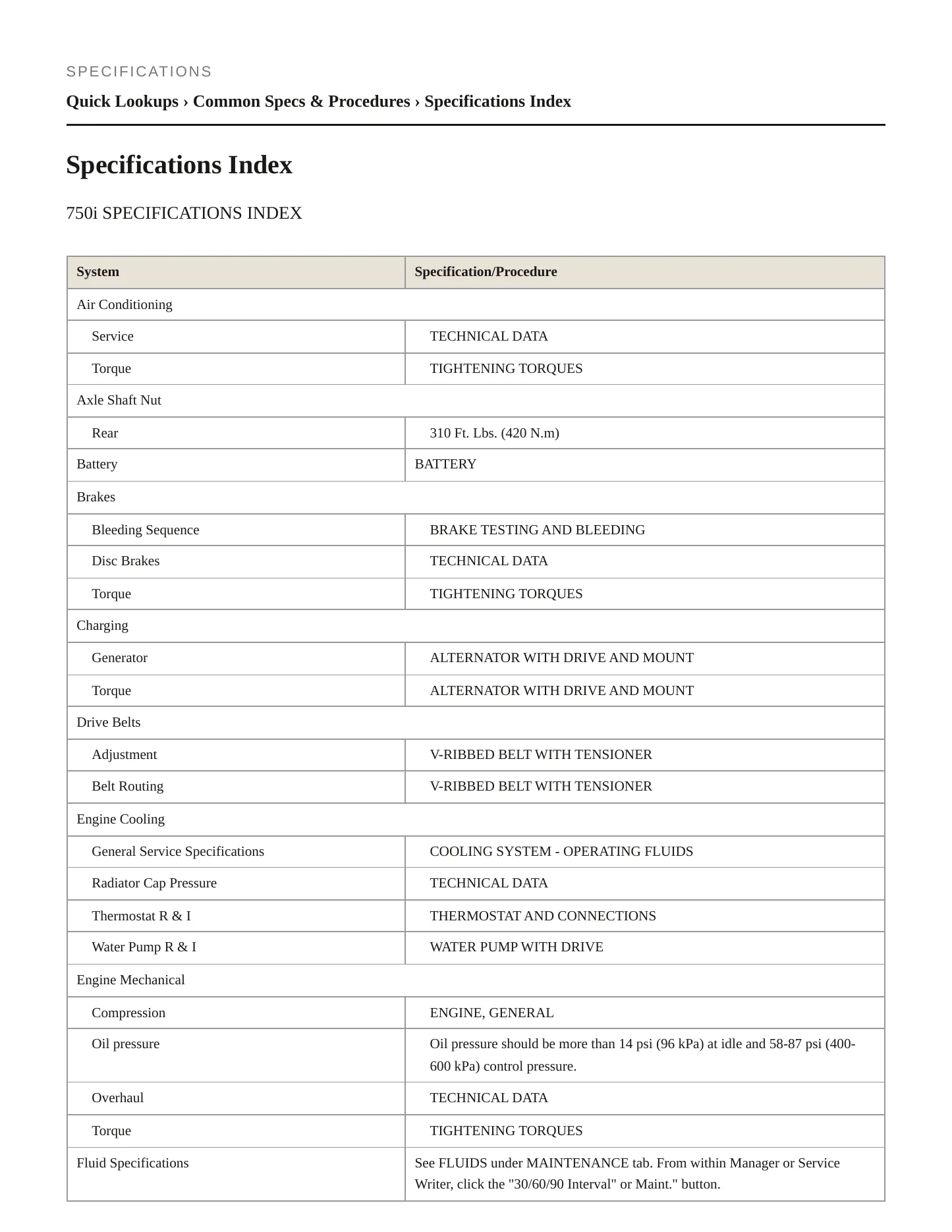 2006 BMW 750i Service and Repair Manual preview page 2