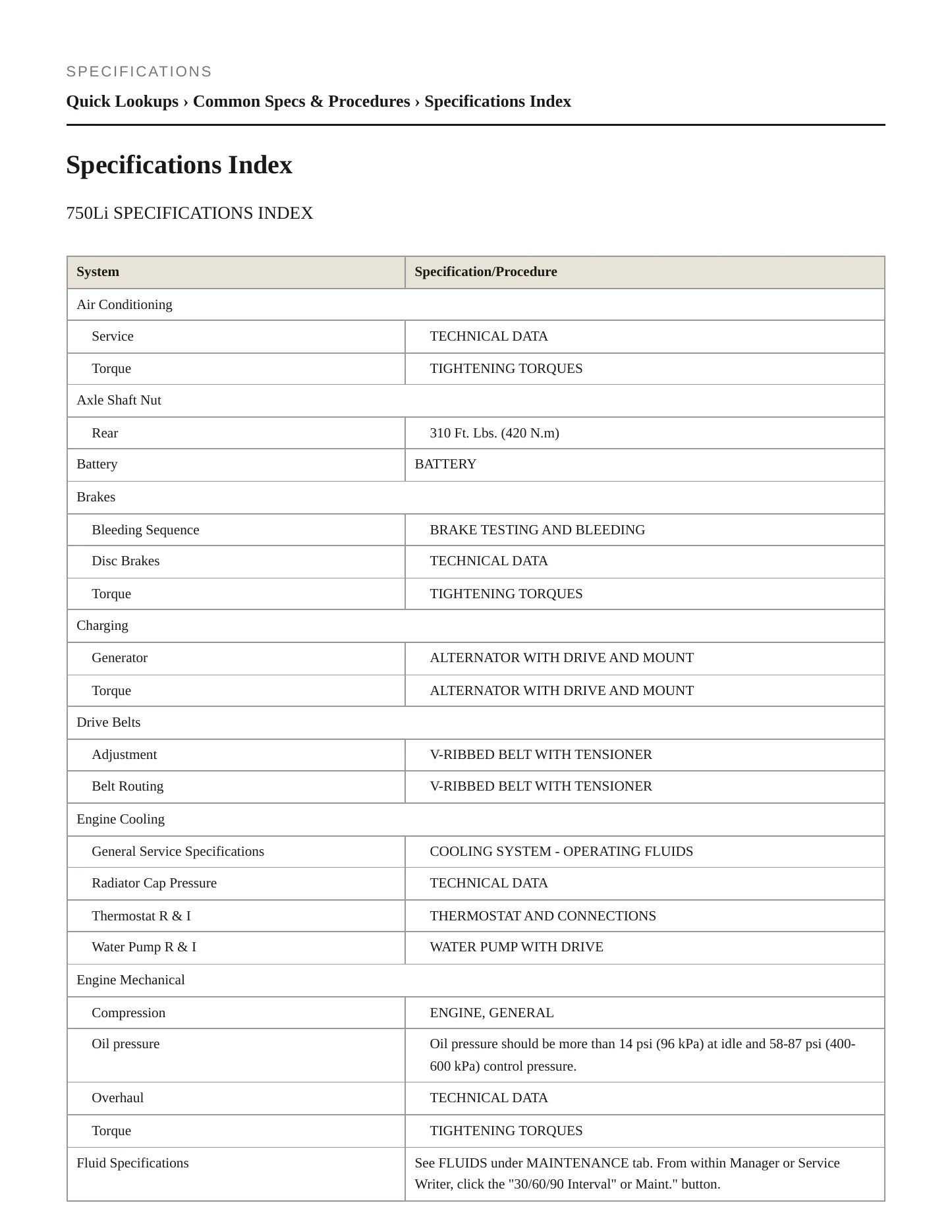 2006 BMW 750Li Service and Repair Manual preview page 2