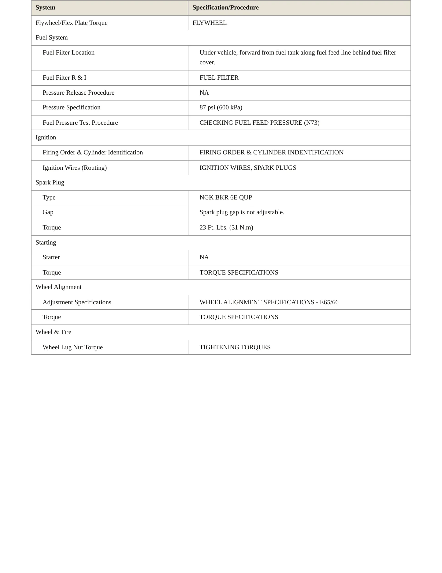 2006 BMW 760i Service and Repair Manual preview page 3