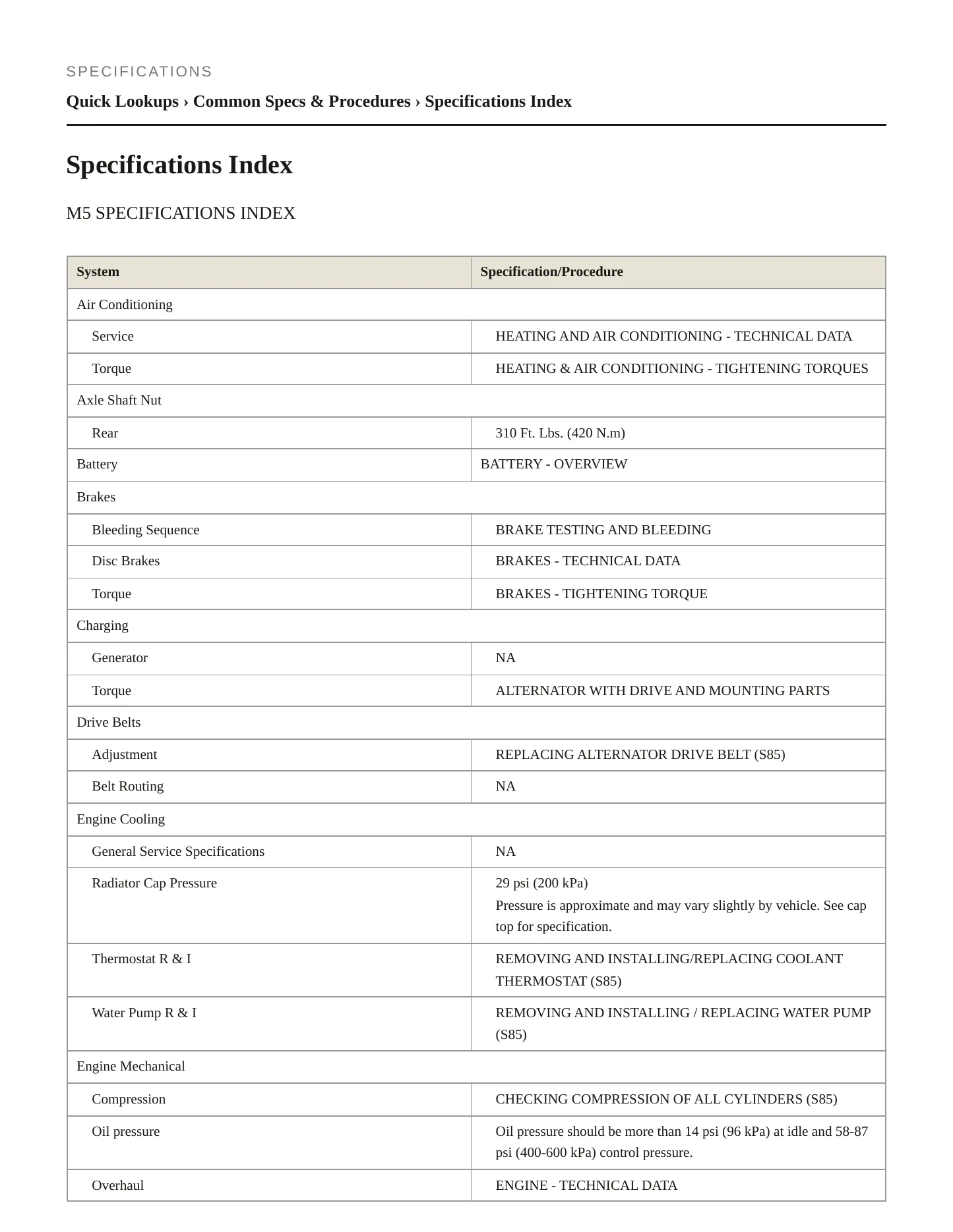 2006 BMW M5 Service and Repair Manual preview page 2