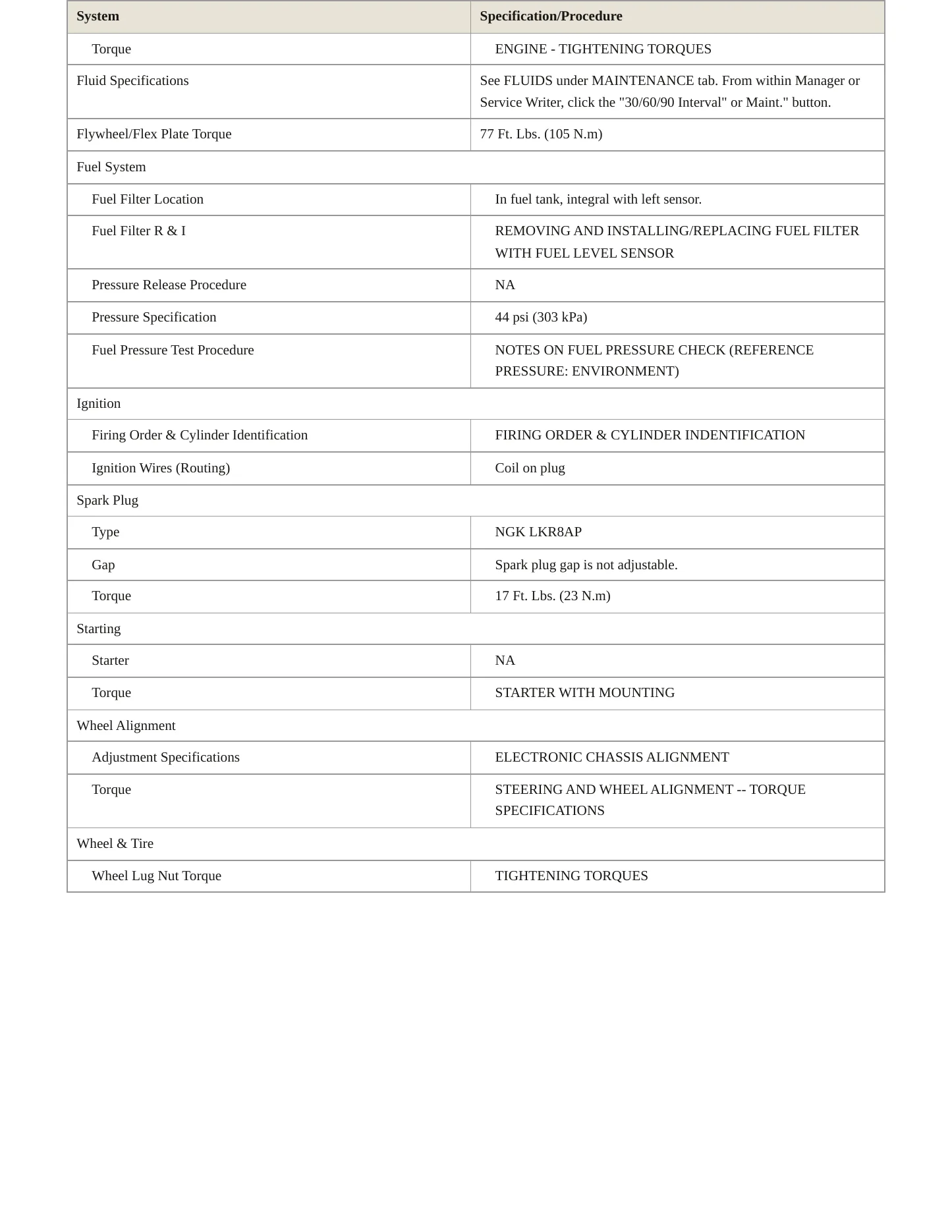 2006 BMW M5 Service and Repair Manual preview page 3