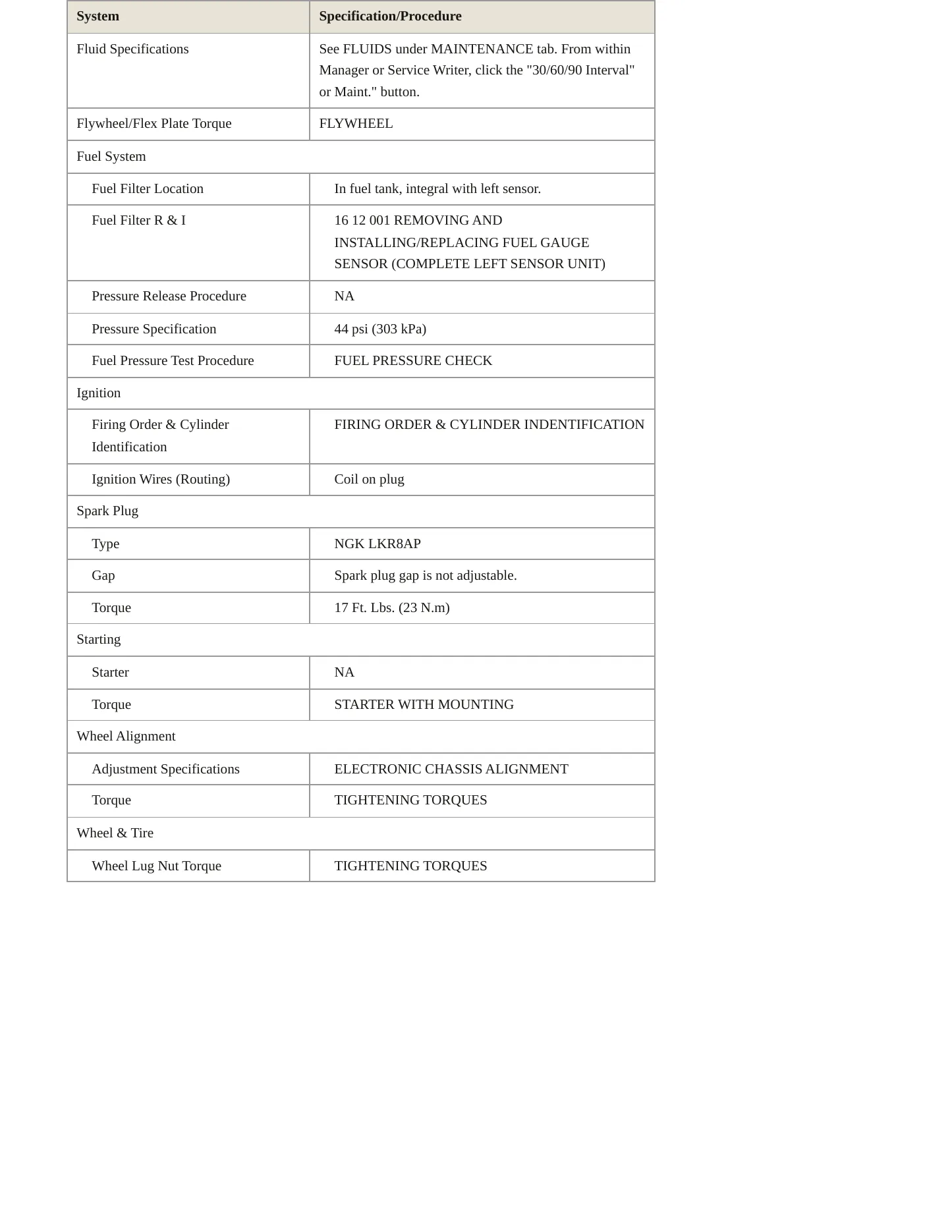 2006 BMW M6 Service and Repair Manual preview page 3