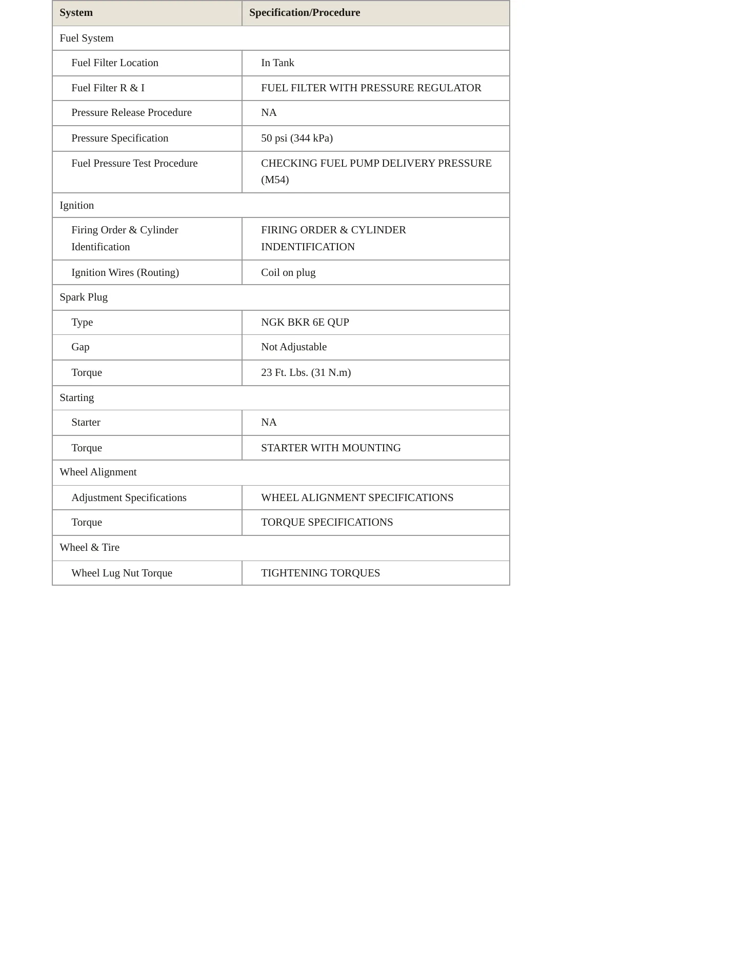 2006 BMW X3 Service and Repair Manual preview page 3