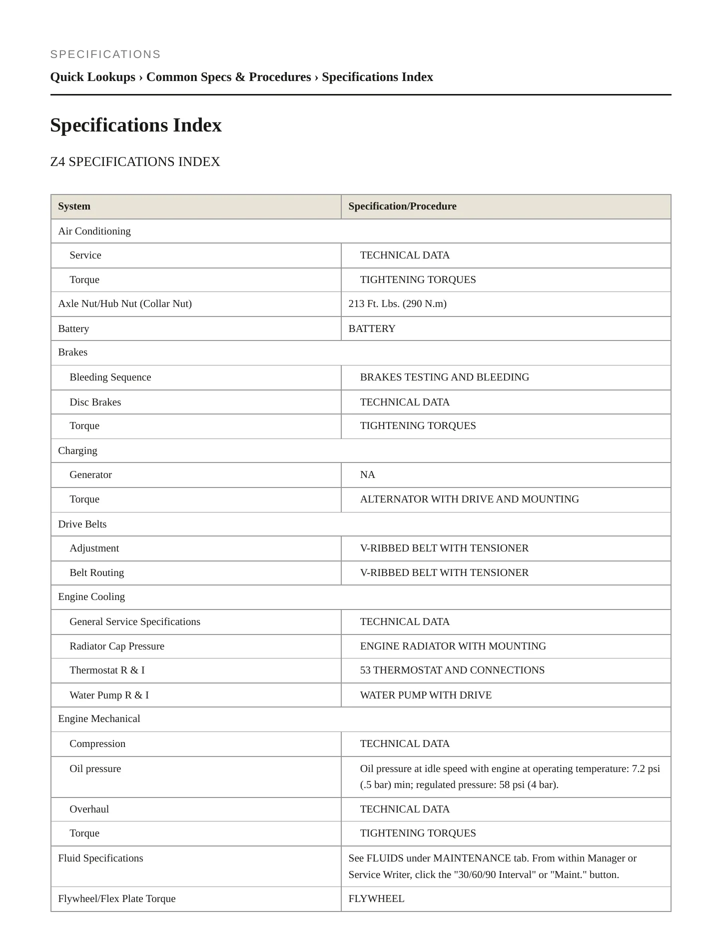 2006 BMW Z4 Service and Repair Manual preview page 2