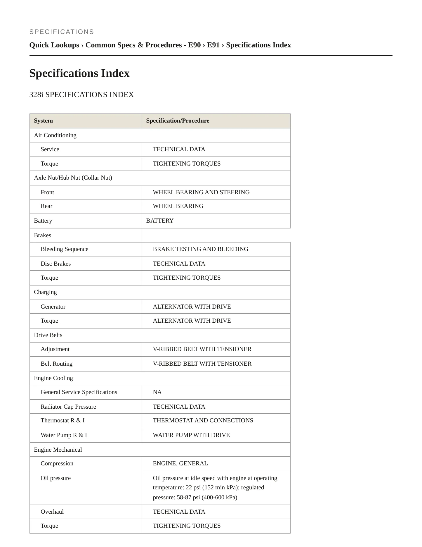 2007 BMW 323i Service and Repair Manual preview page 2