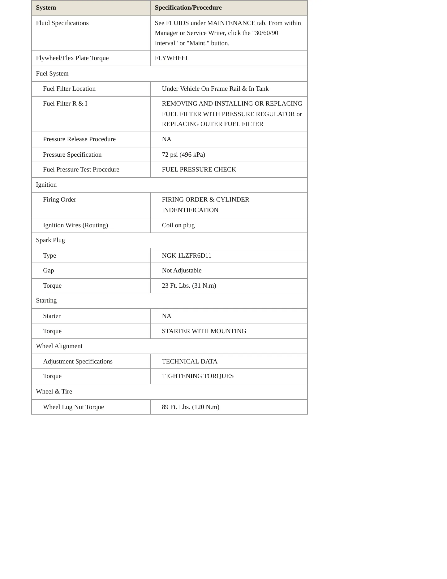 2007 BMW 323i Service and Repair Manual preview page 3