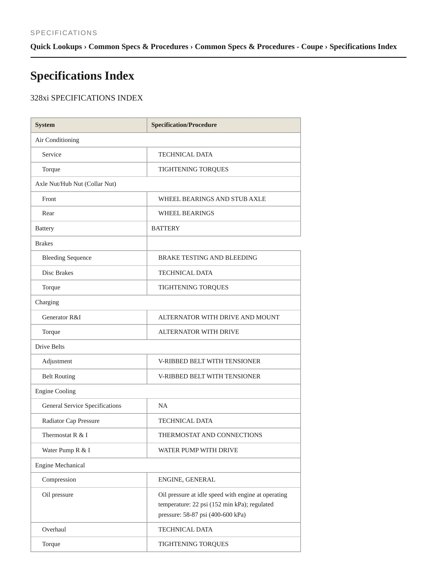 2007 BMW 328xi Service and Repair Manual preview page 2