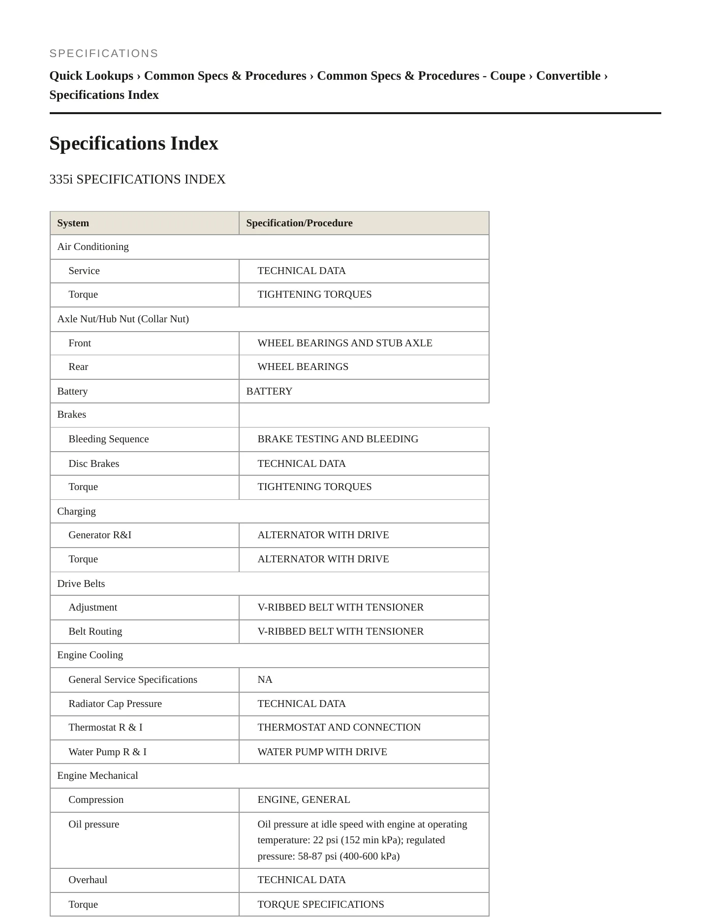 2007 BMW 335i Service and Repair Manual preview page 2
