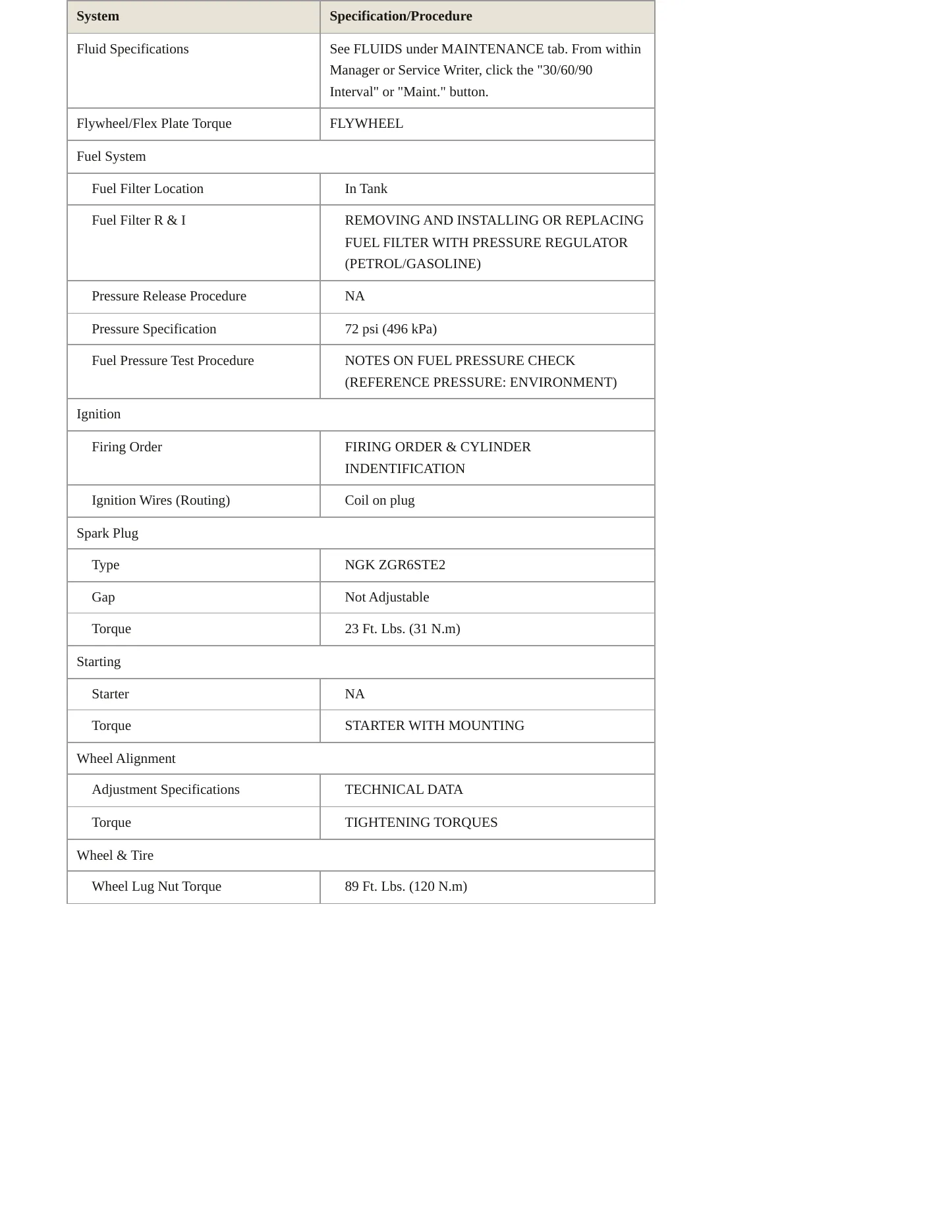 2007 BMW 335i Service and Repair Manual preview page 3