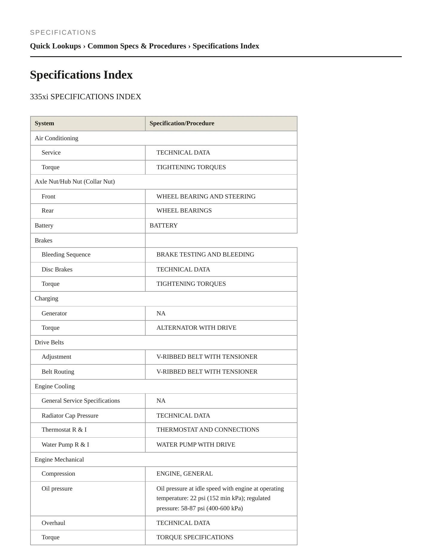 2007 BMW 335xi Service and Repair Manual preview page 2