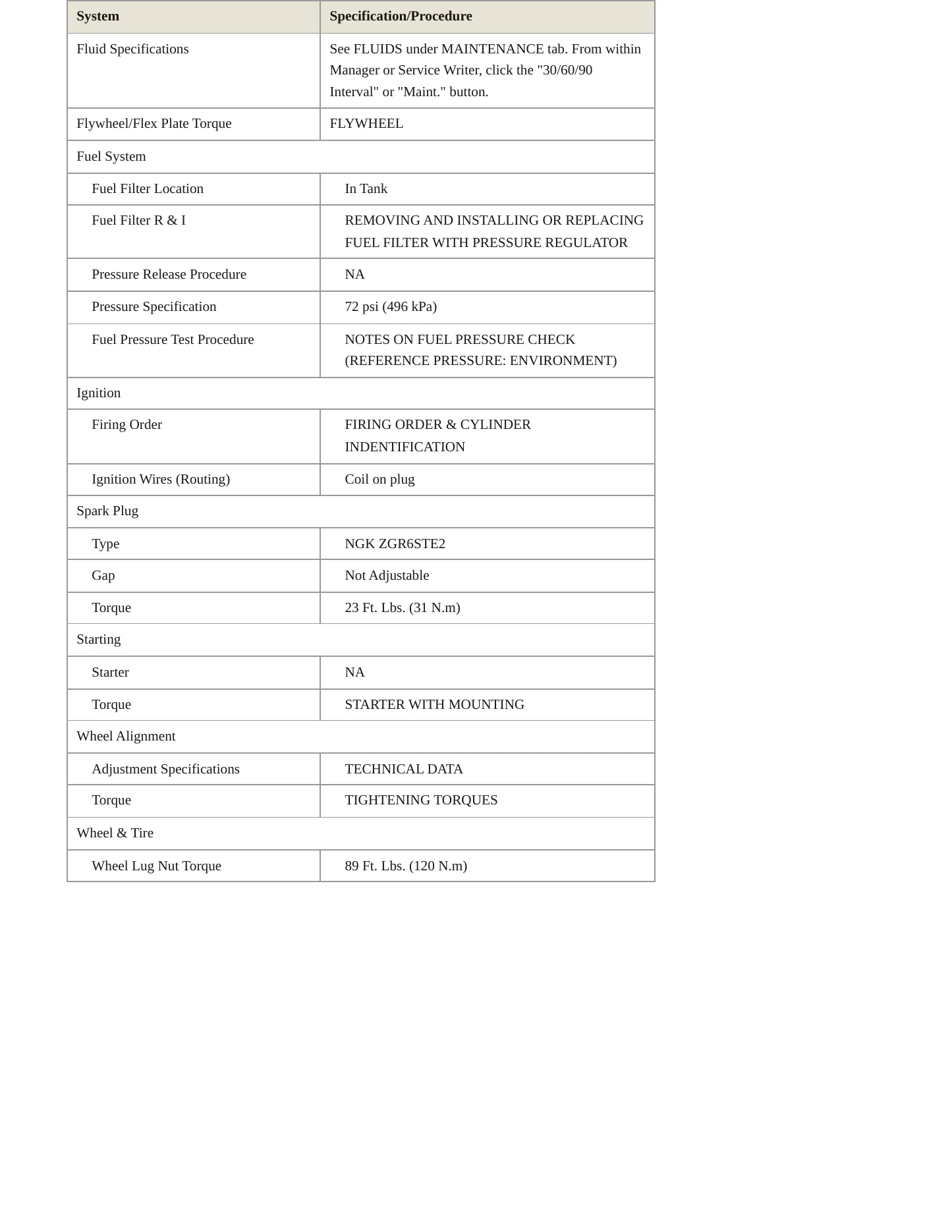 2007 BMW 335xi Service and Repair Manual preview page 3