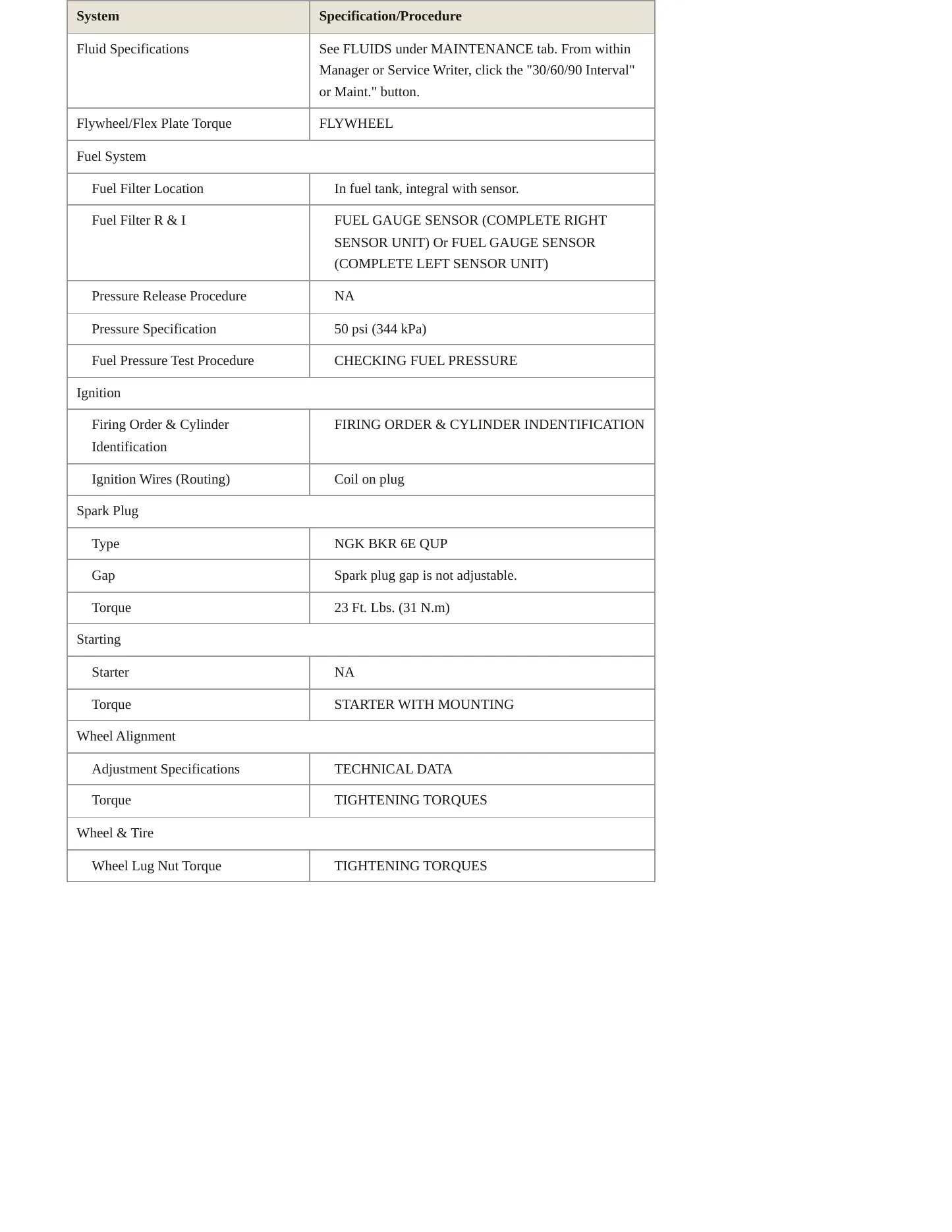 2007 BMW 650i Service and Repair Manual preview page 3