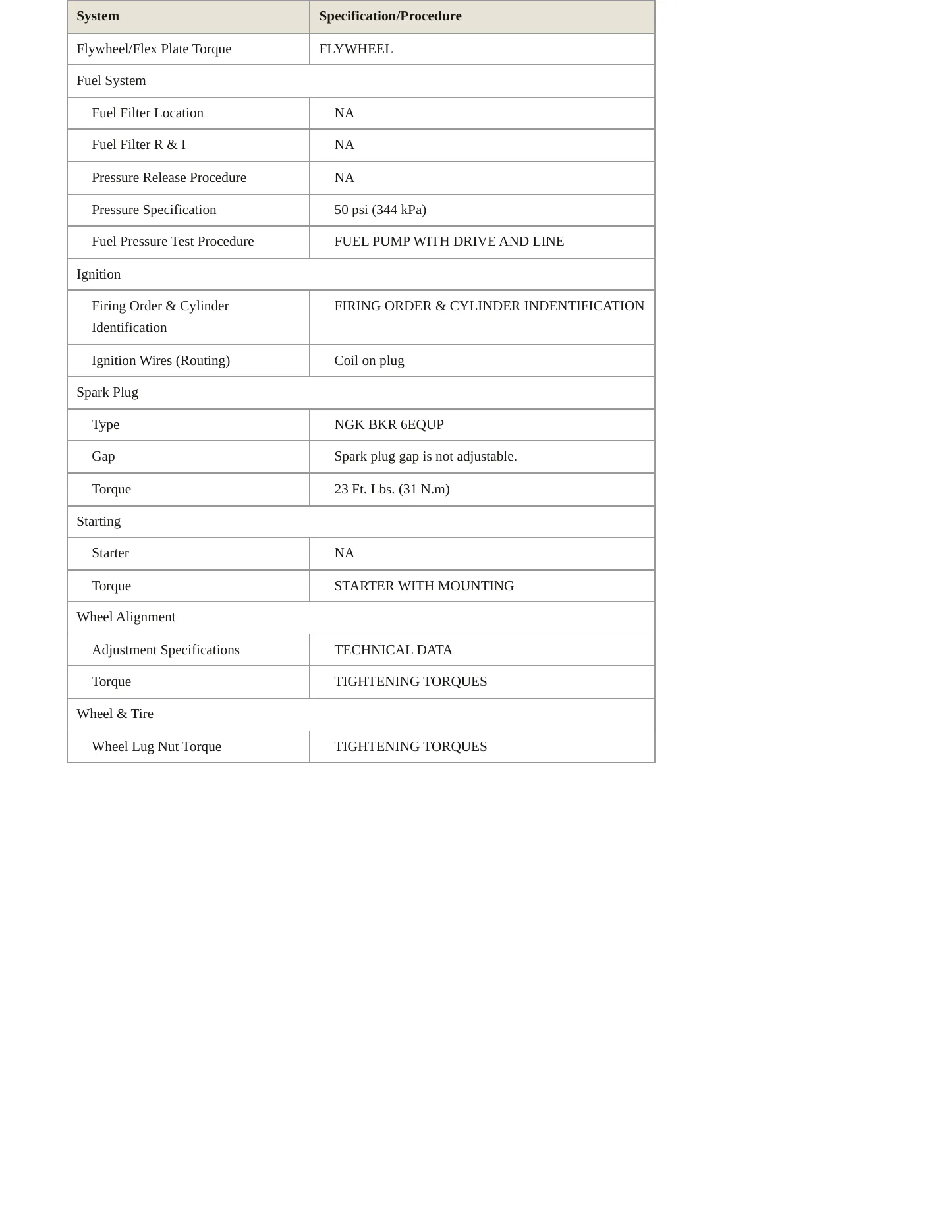 2007 BMW 750Li Service and Repair Manual preview page 3