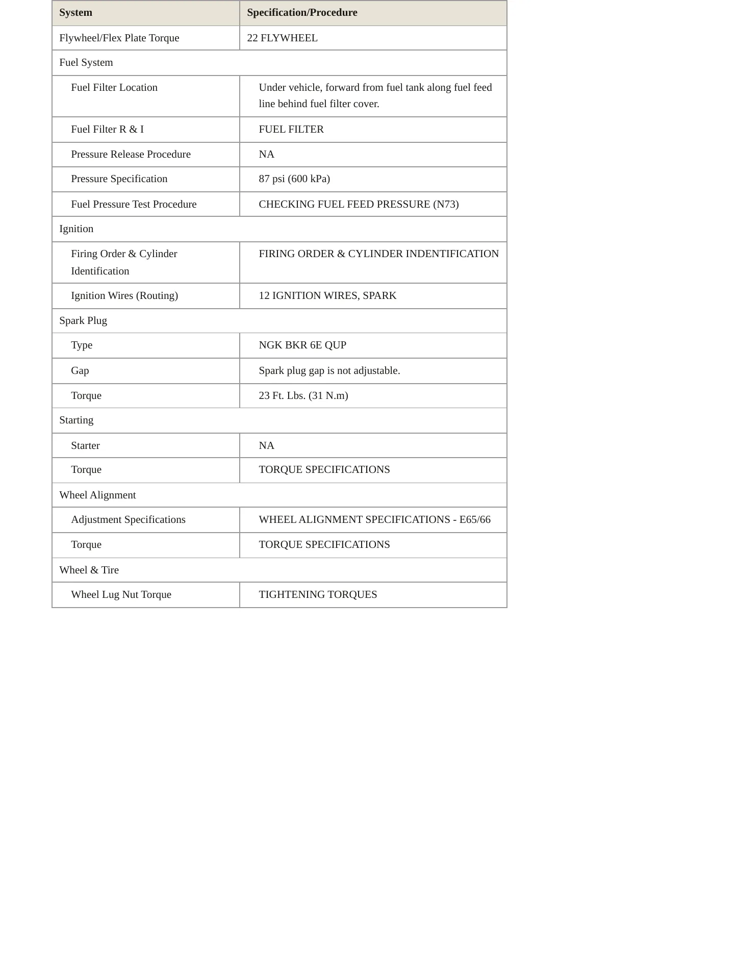 2007 BMW 760Li Service and Repair Manual preview page 3