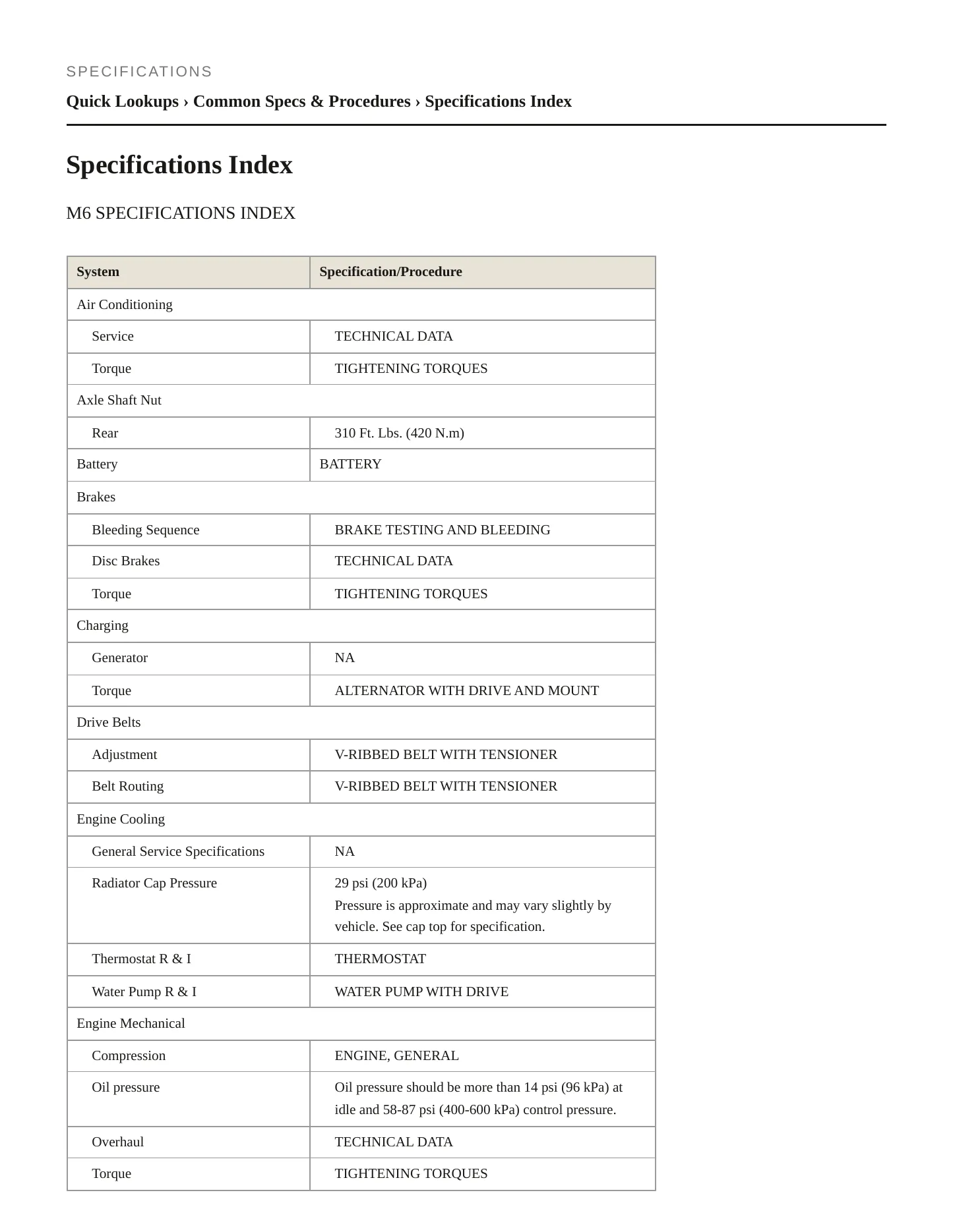 2007 BMW M6 Service and Repair Manual preview page 2