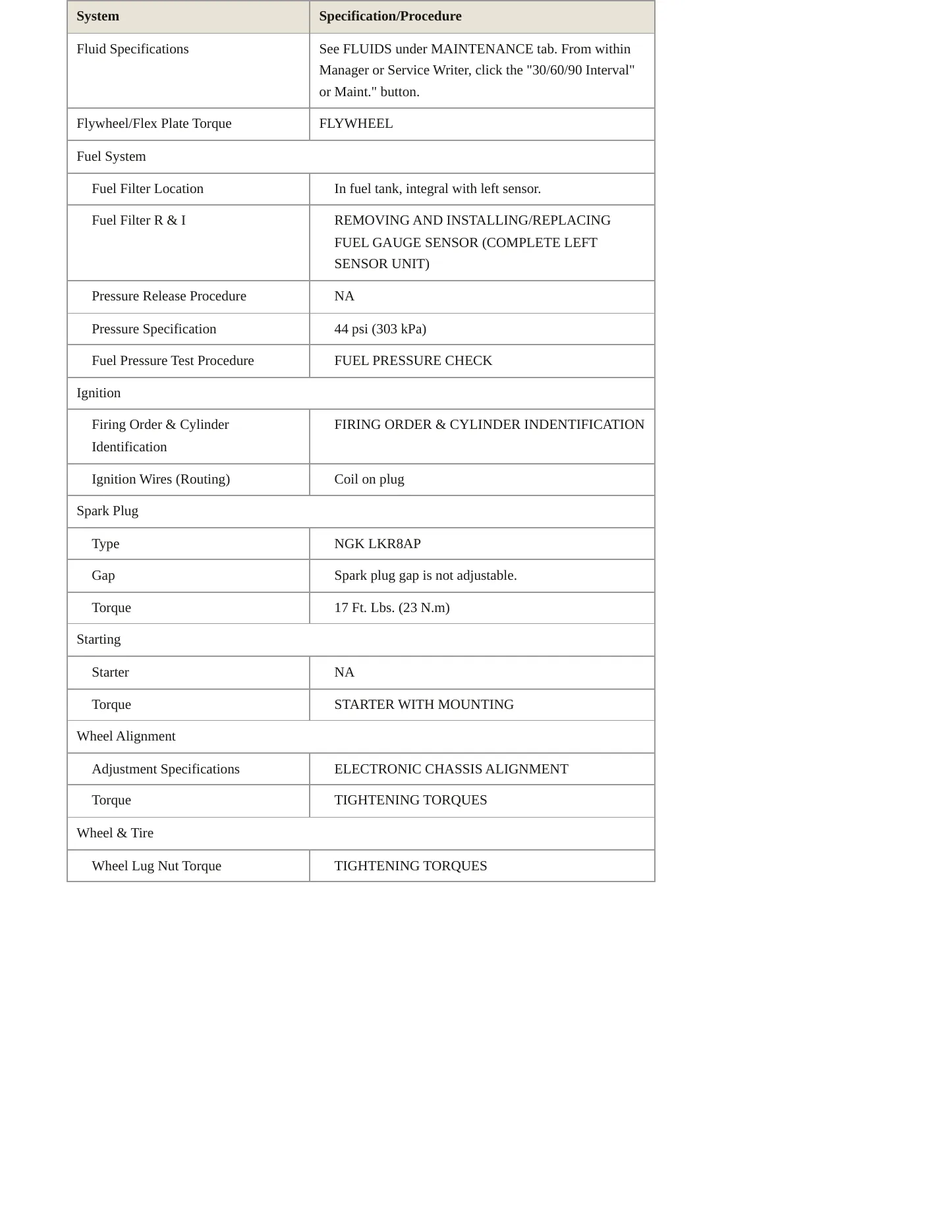 2007 BMW M6 Service and Repair Manual preview page 3