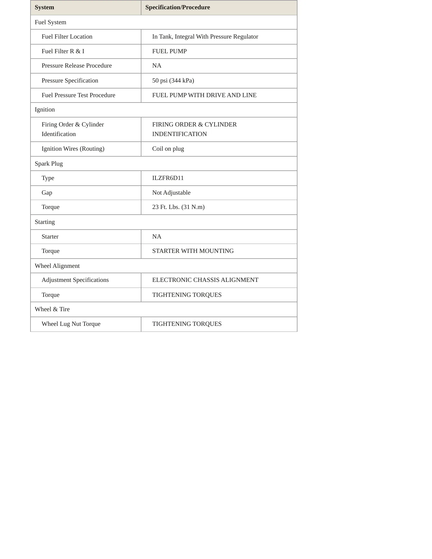 2007 BMW X3 Service and Repair Manual preview page 3