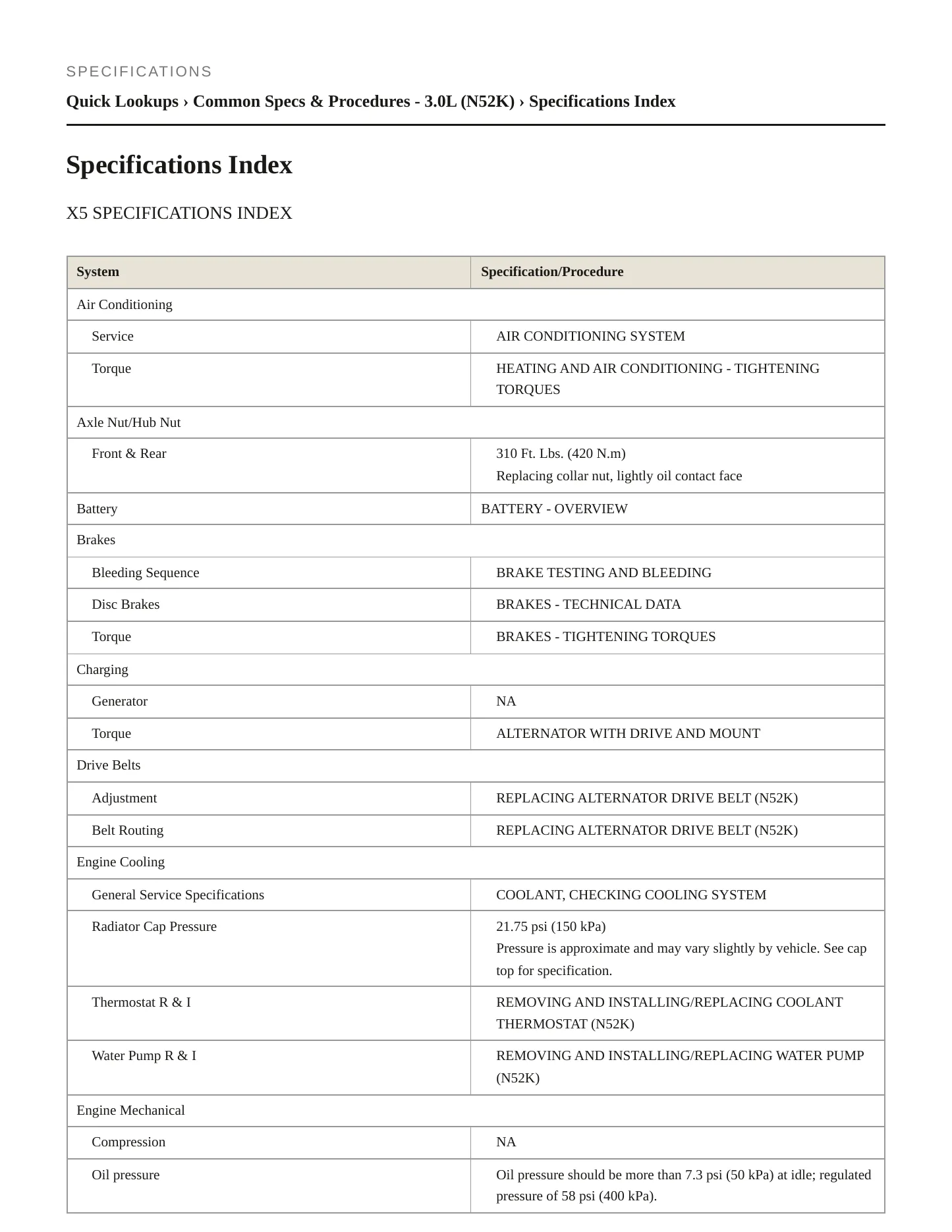 2007 BMW X5 Service and Repair Manual preview page 2